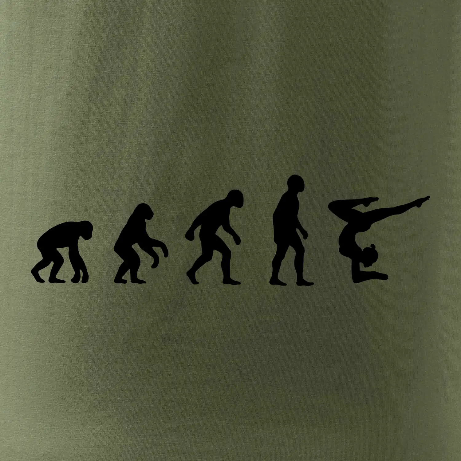 Evoluce yoga