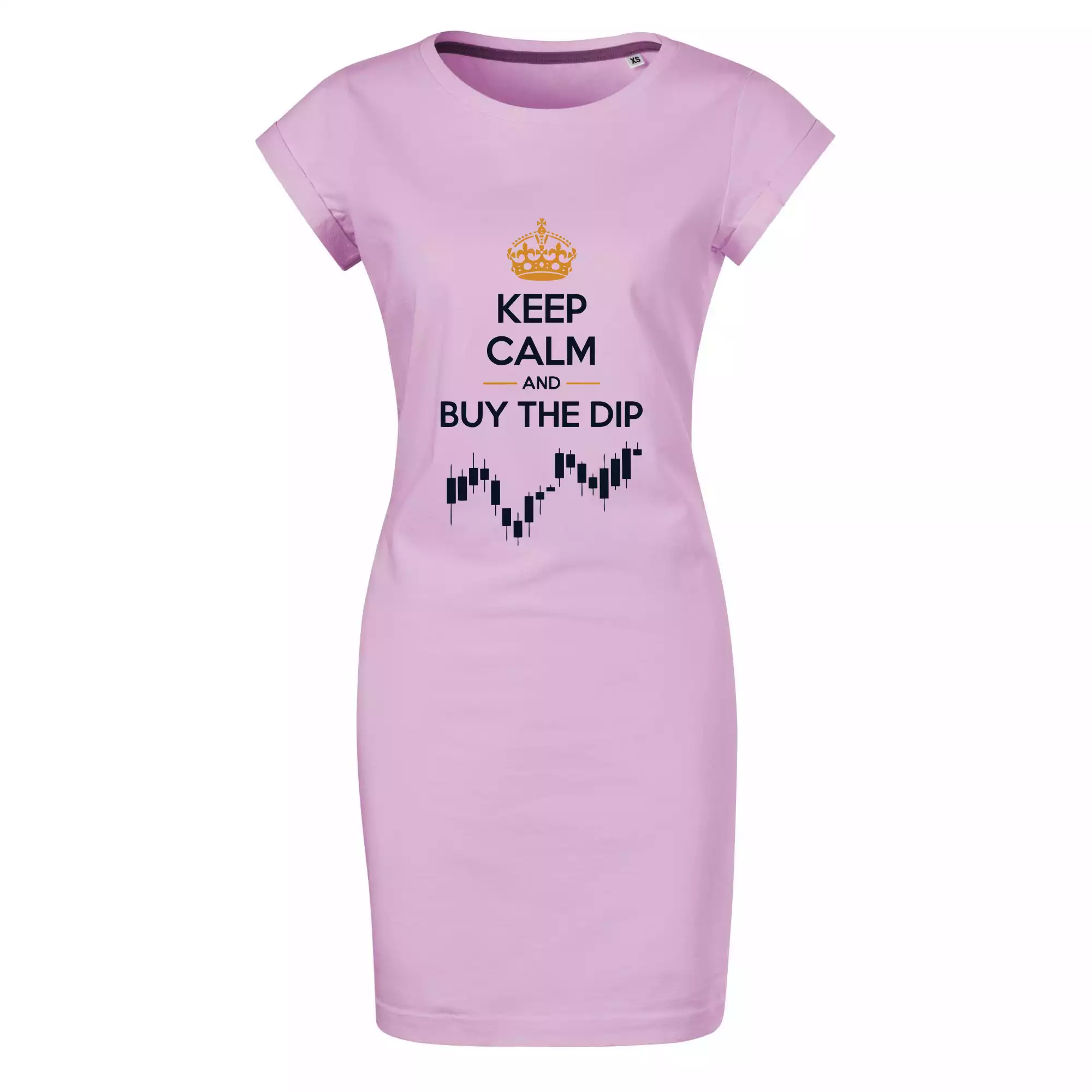 Keep Calm and Buy the Dip - koruna  a graf