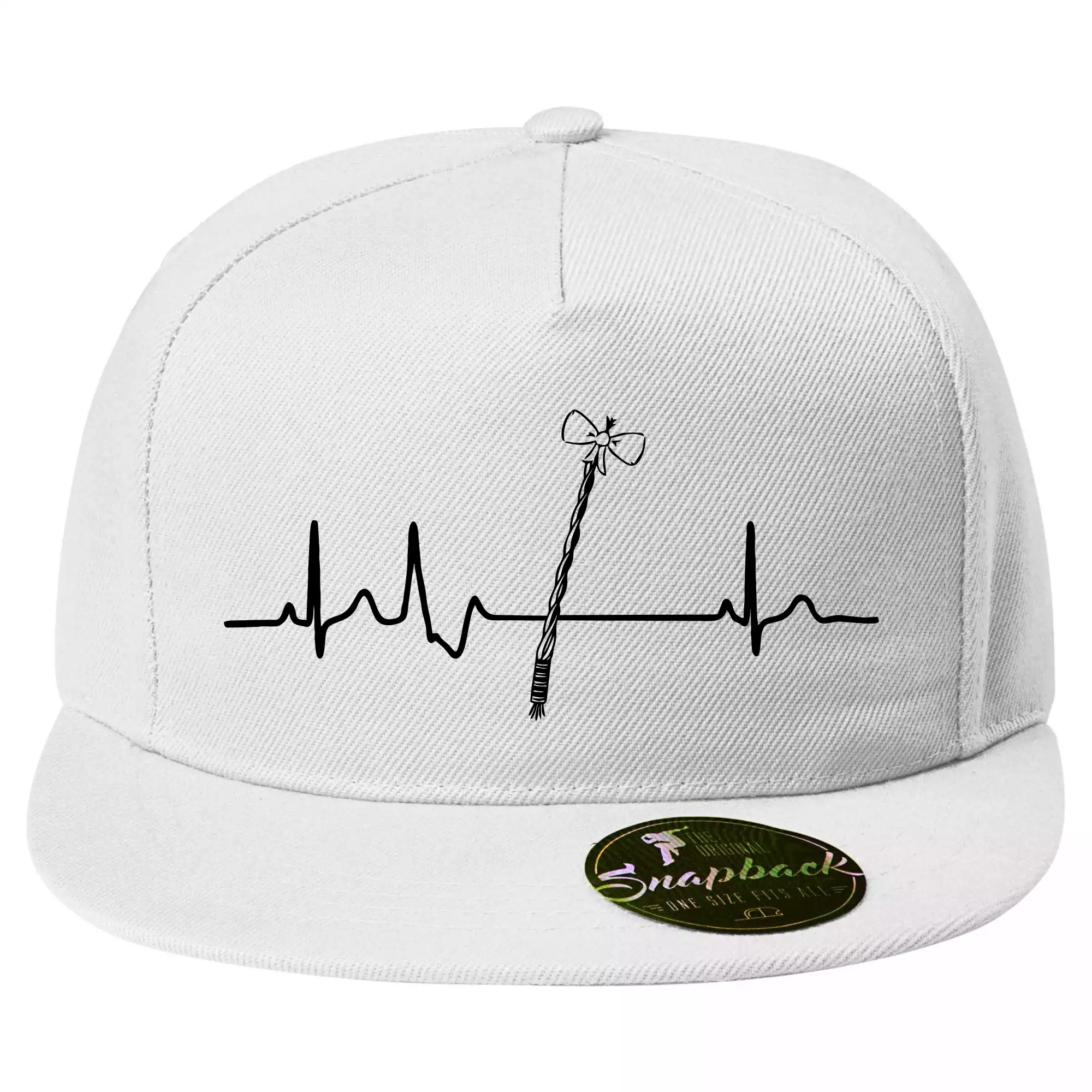 EKG Pomlázka