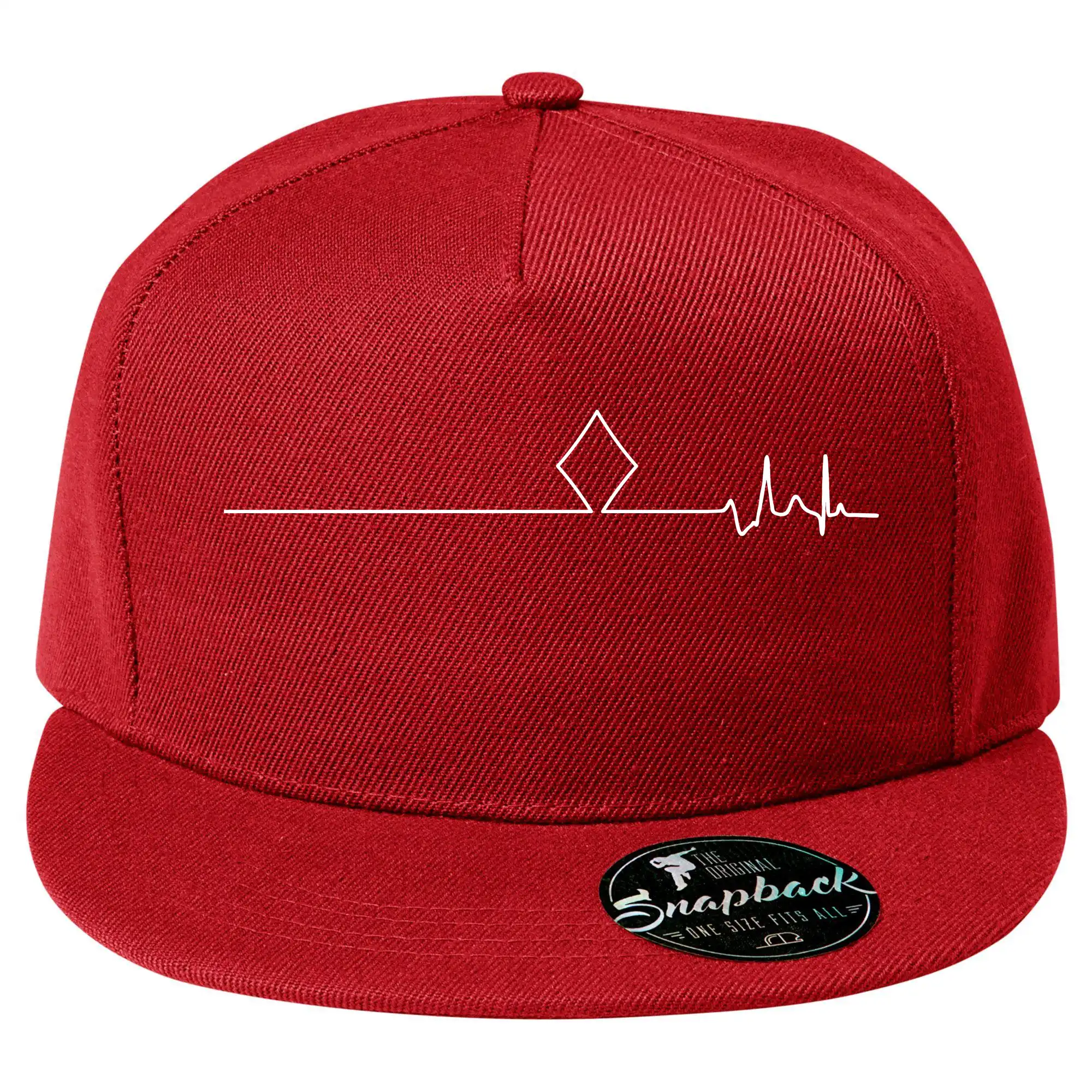 Poker EKG kule kára