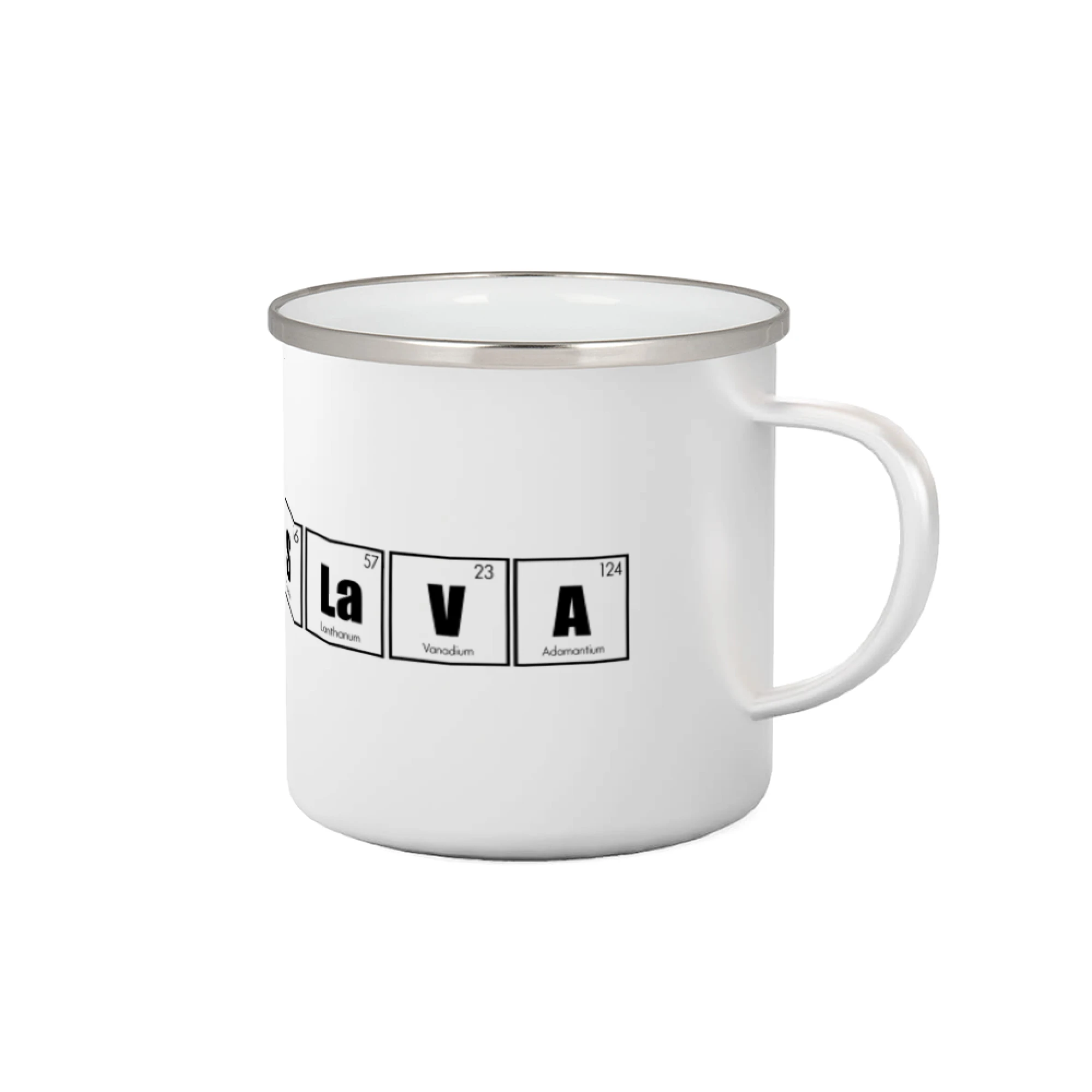 Periodické Tabuľky - Periodická tabuľka Bratislava - Plecháčik