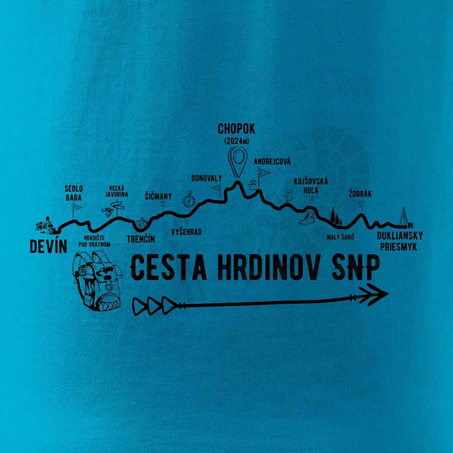 Profil Cesta hrdinov SNP - Obracene Devin - Dukliansky priesmyk