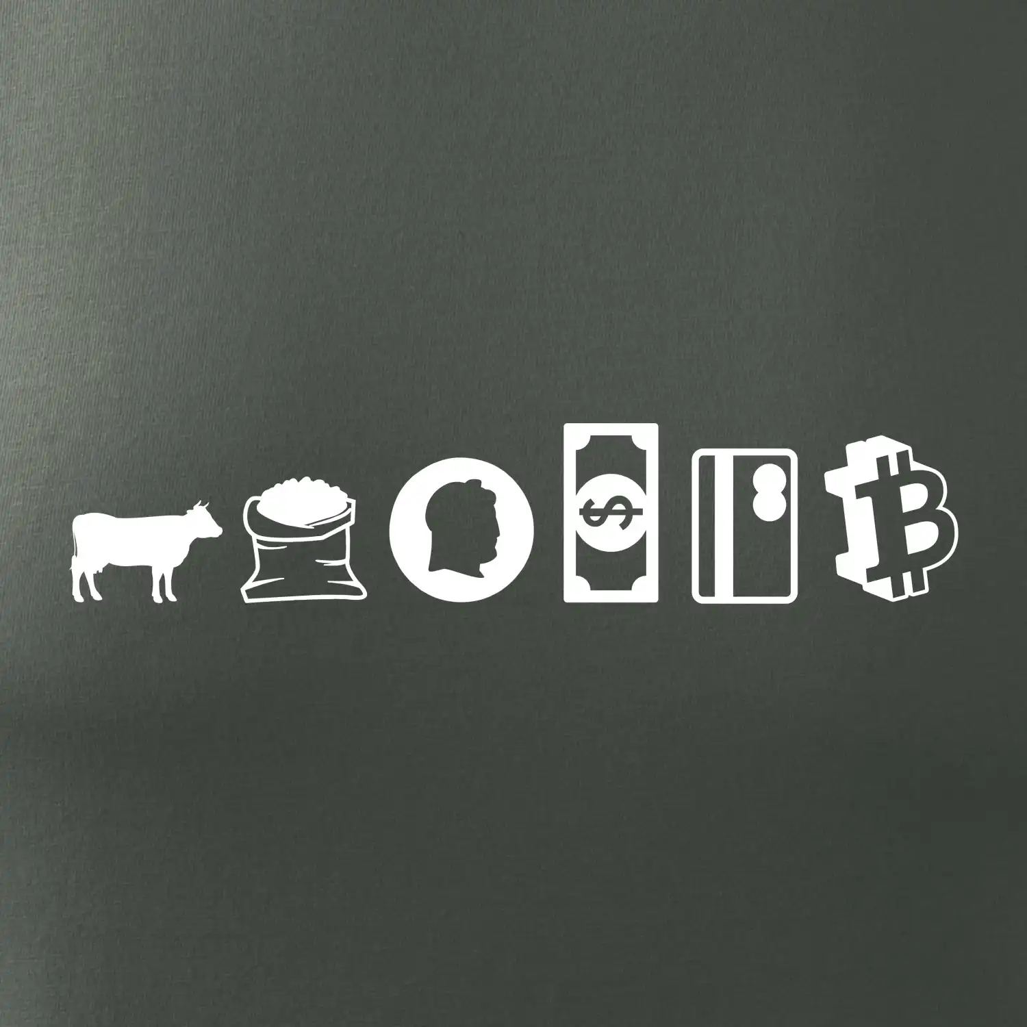 Evoluce peněz bitcoin