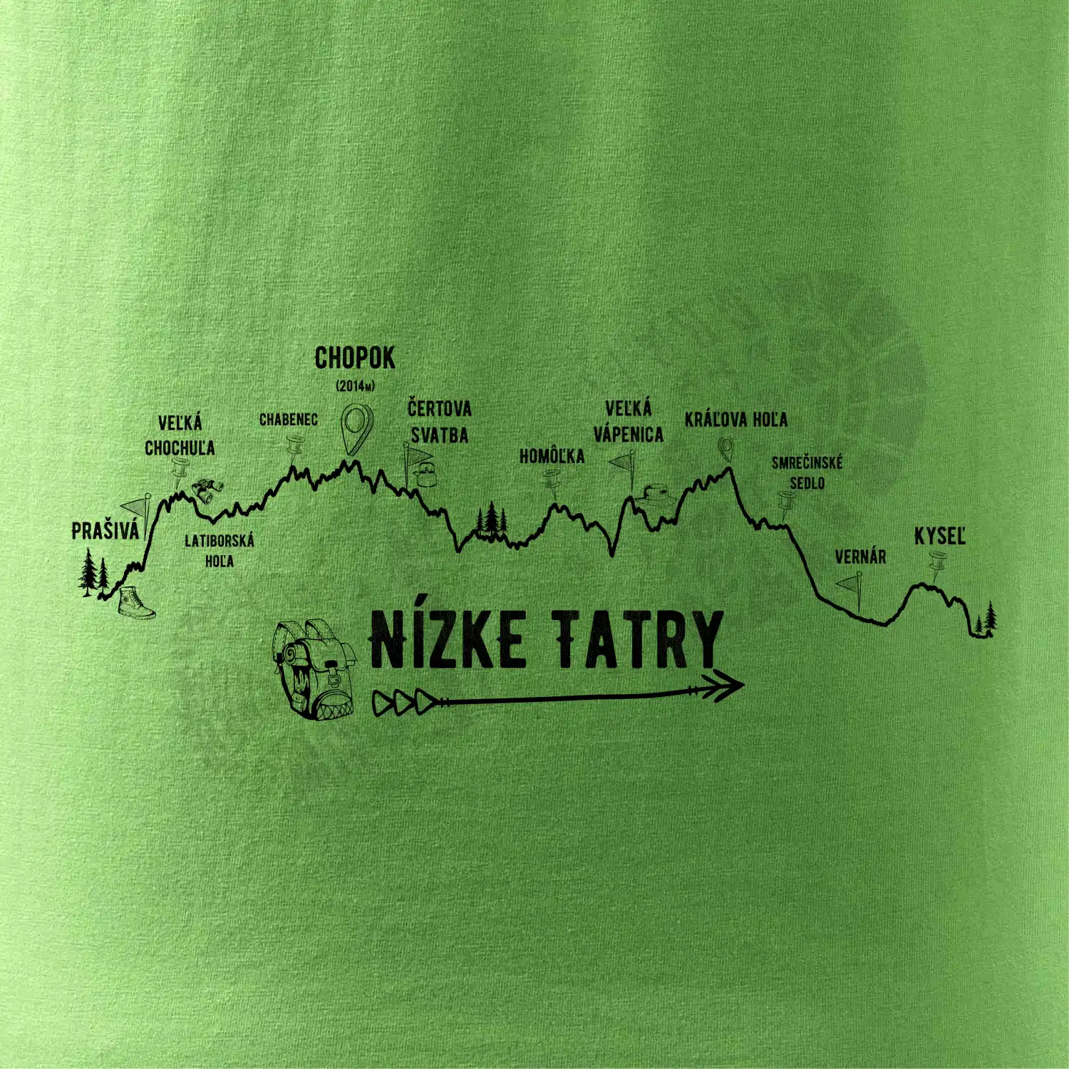 Profil kopca - Nízke Tatry