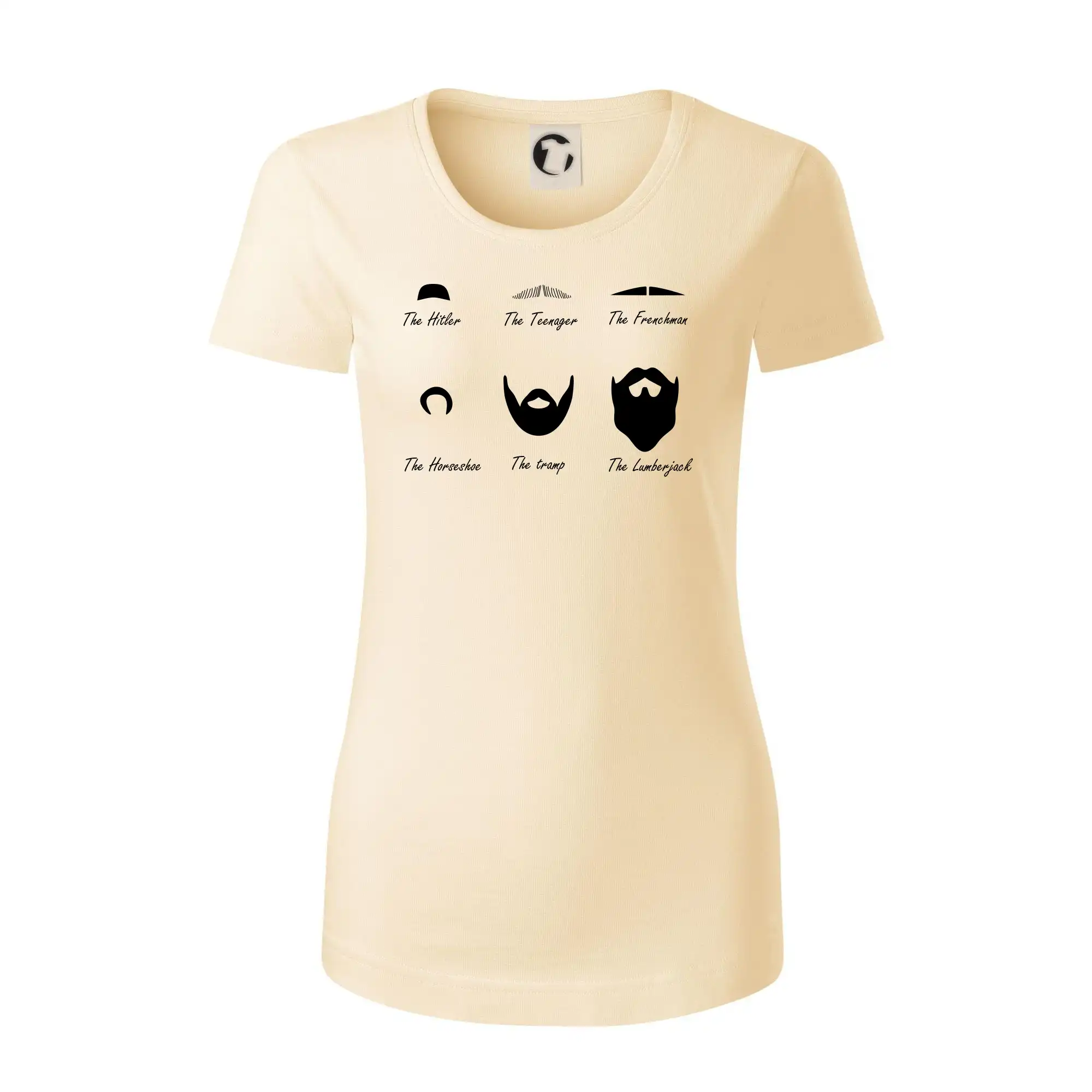 Mustache types of mustache