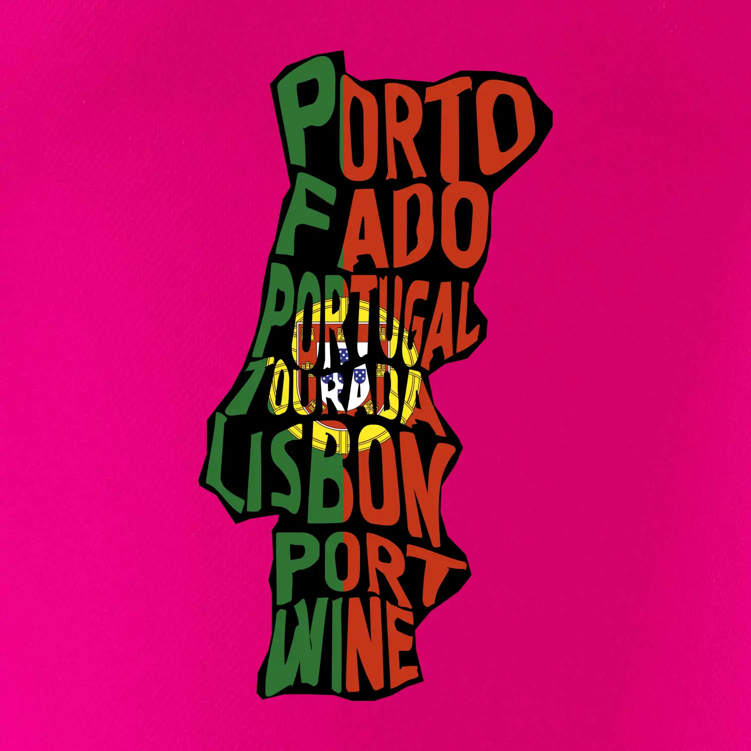 Mapy - názvy měst - Portugalsko