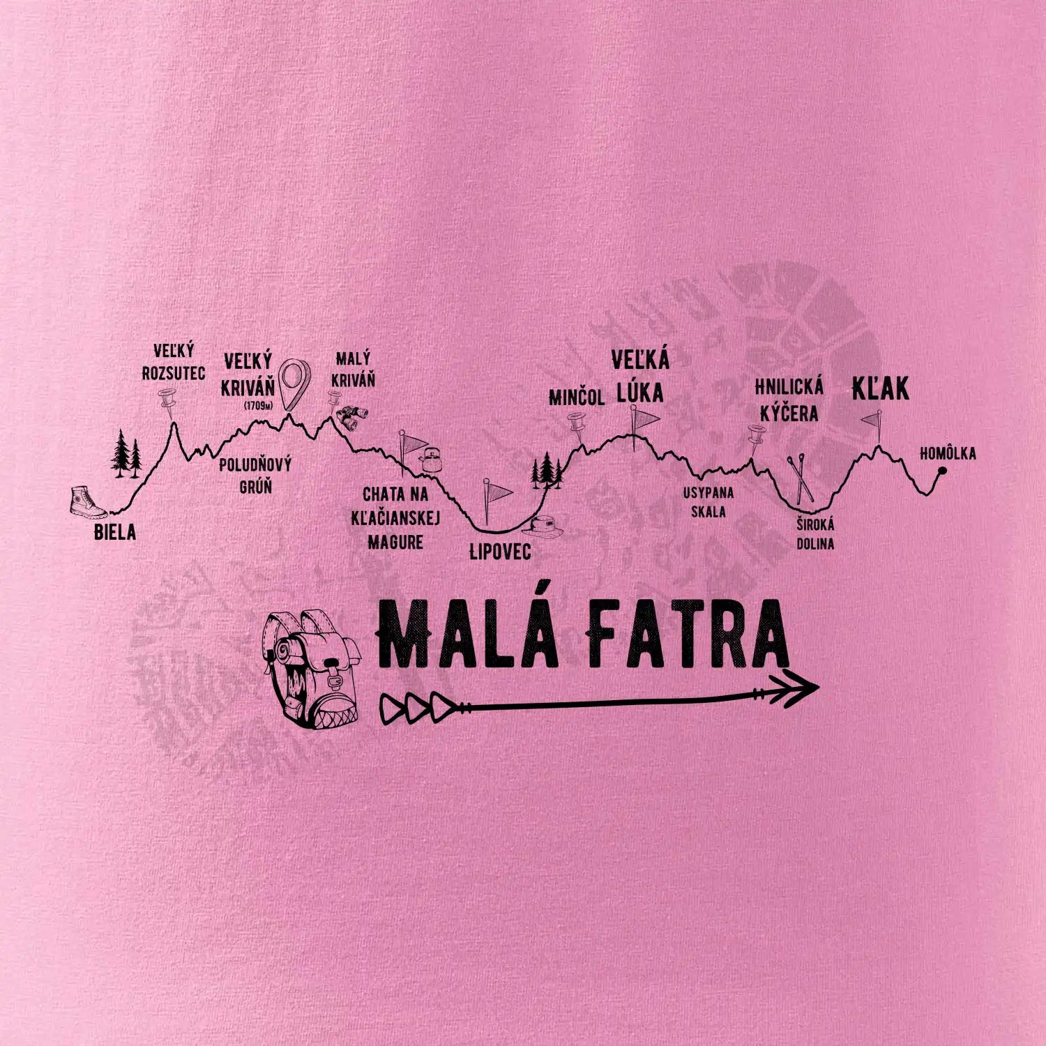 Profil kopca - Malá fatra