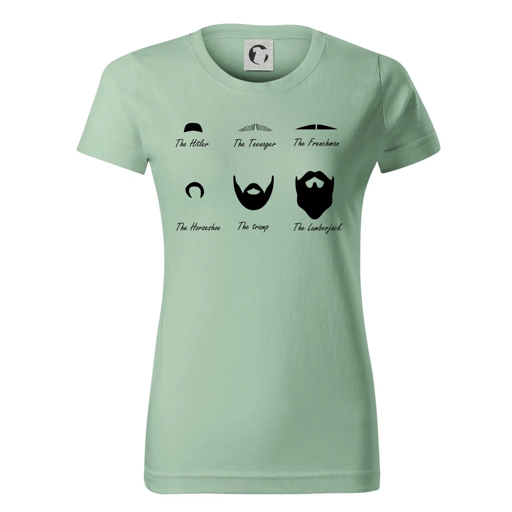 Mustache types of mustache