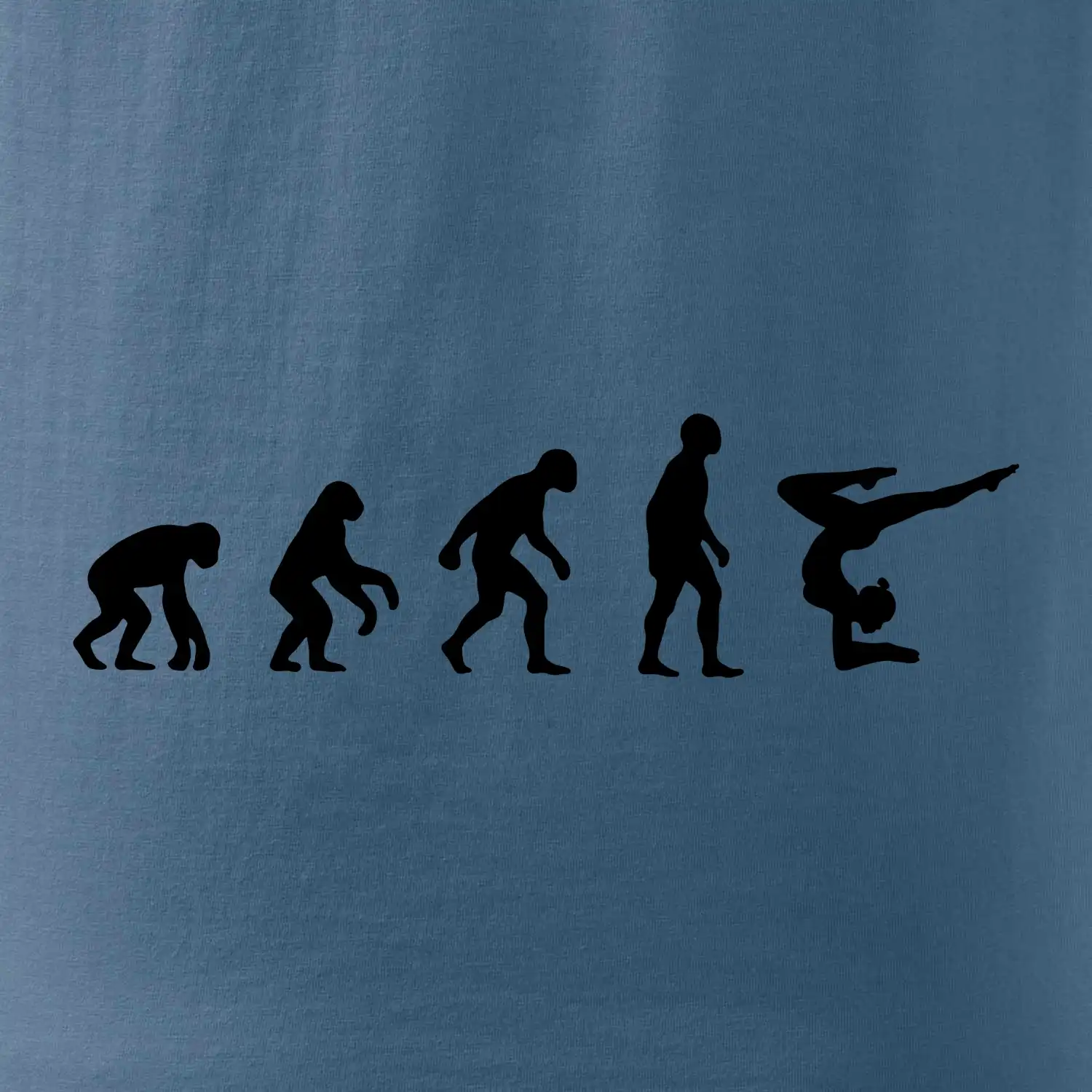 Evoluce yoga