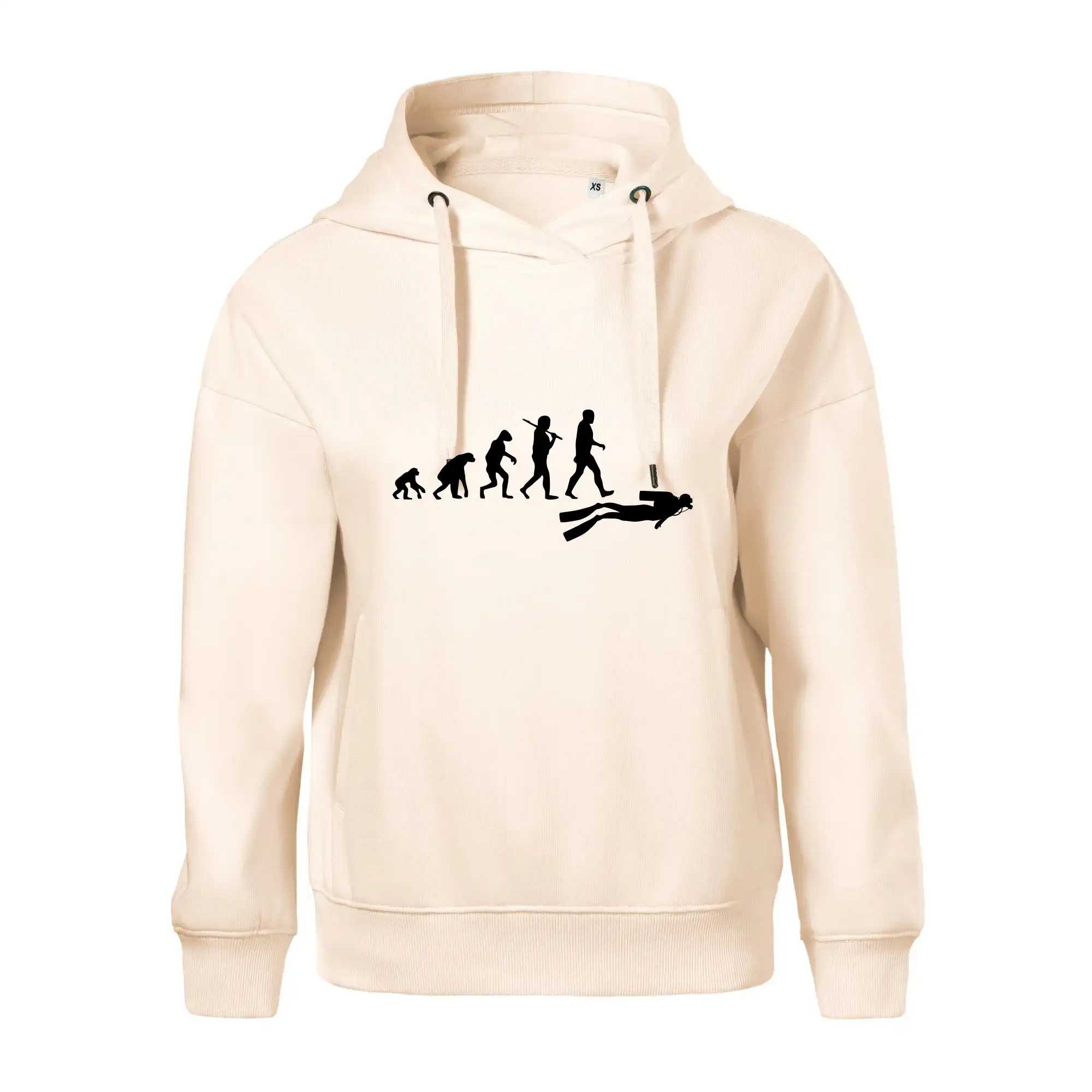 Evolúcia potápanie