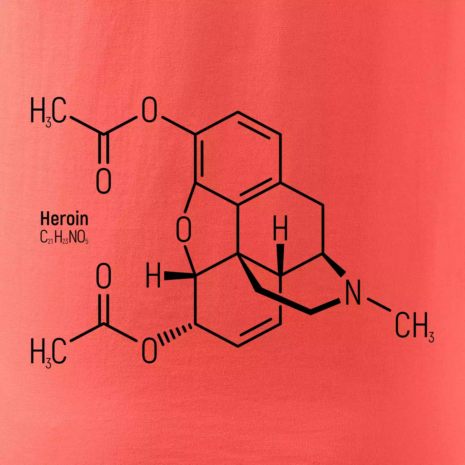Molekulární struktura Heroin