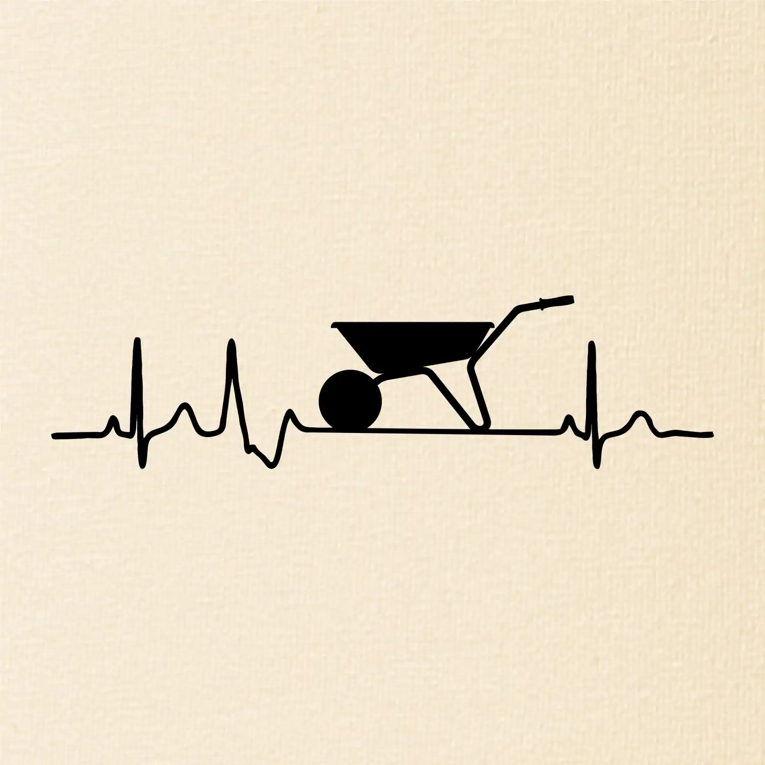 EKG kolečko