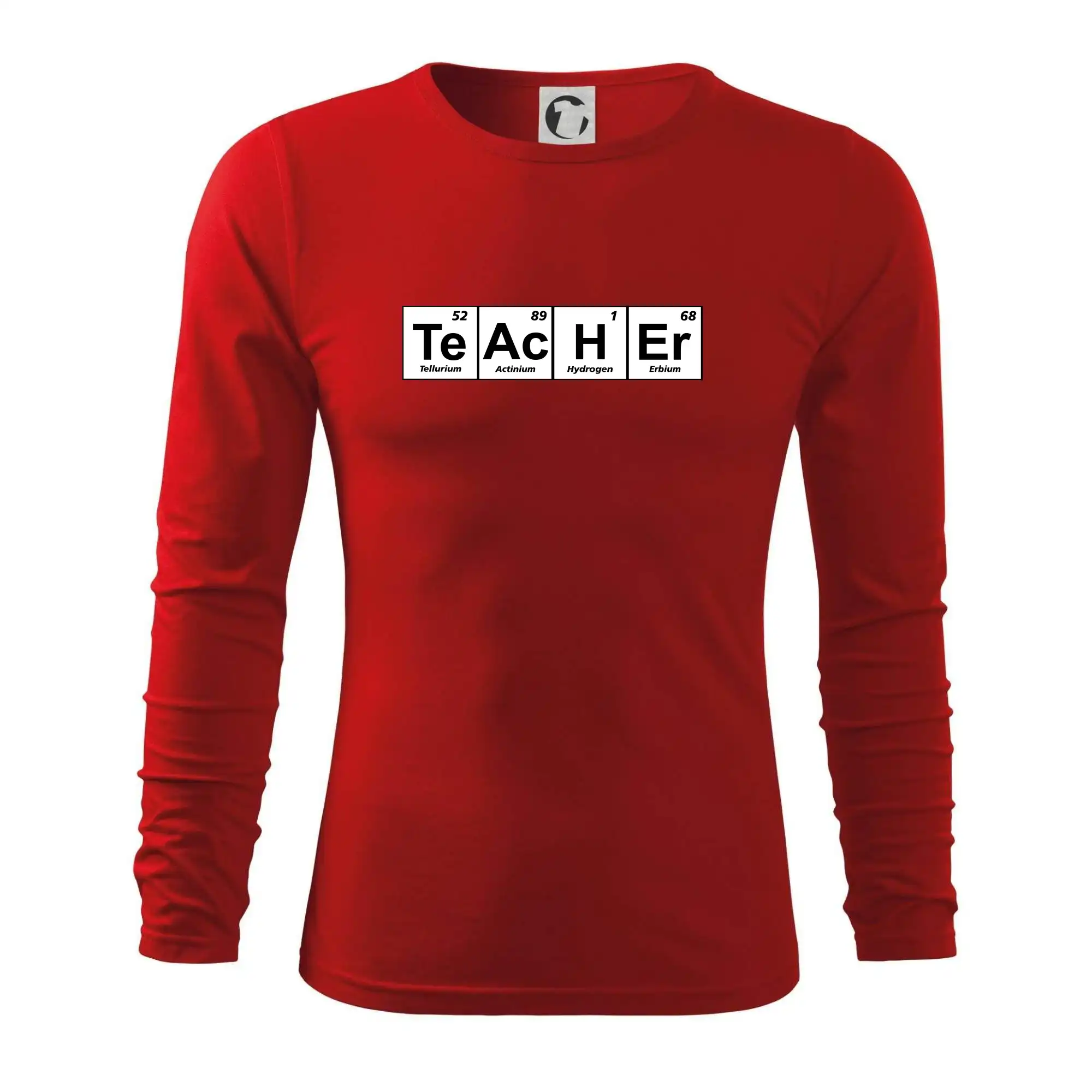 Periodická tabulka - Teacher