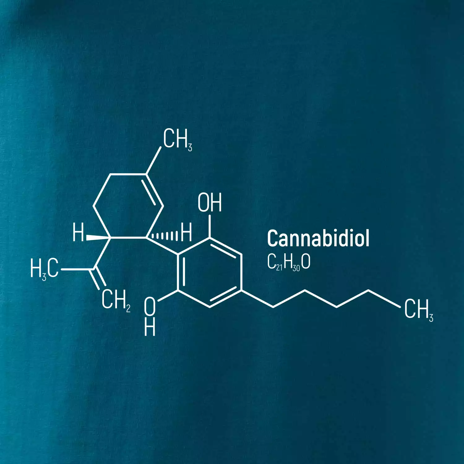 Molekulární struktura CBD (Canabidiol)