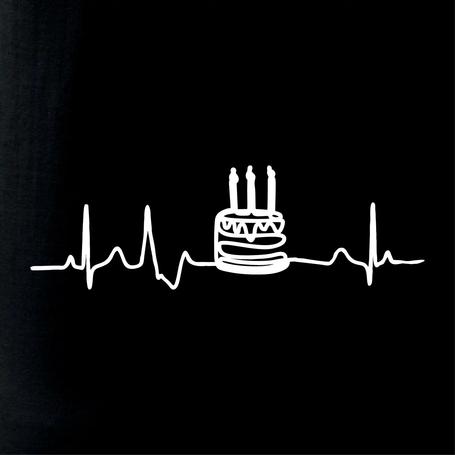 Ekg dort