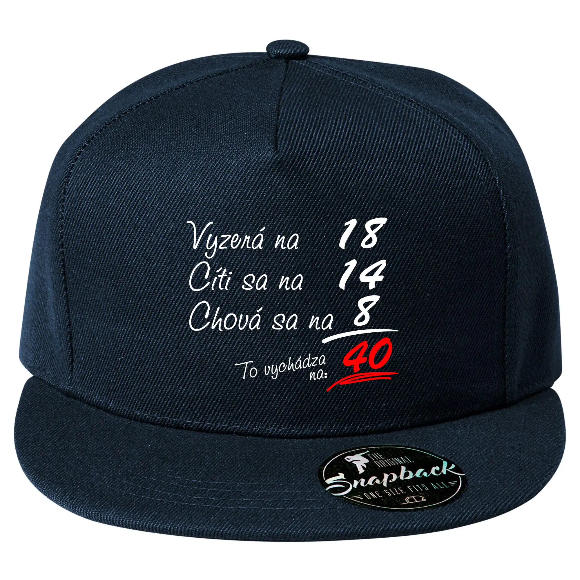 Vyzerá, cíti sa, chová sa - 40 rokov