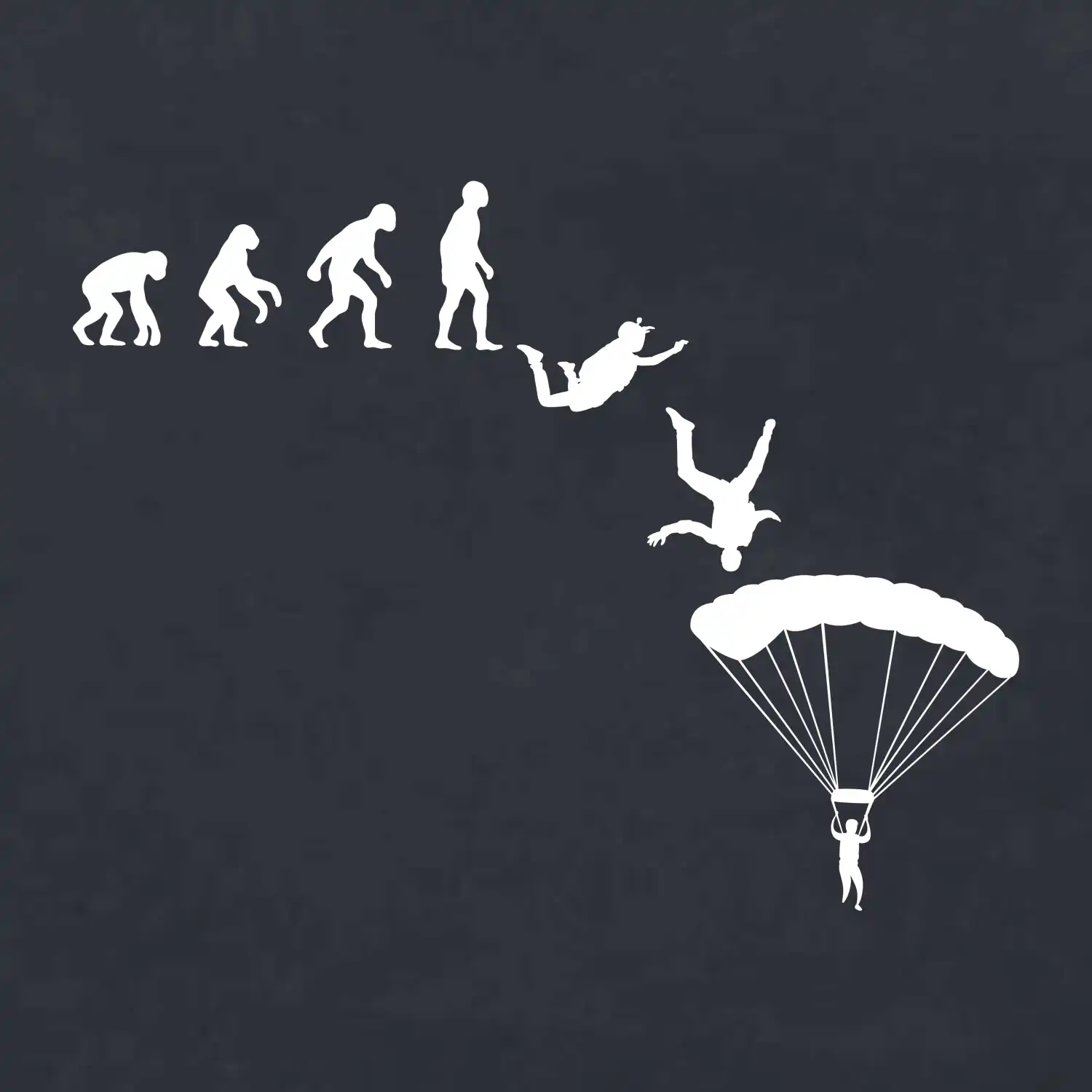 Evoluce parašutista seskok