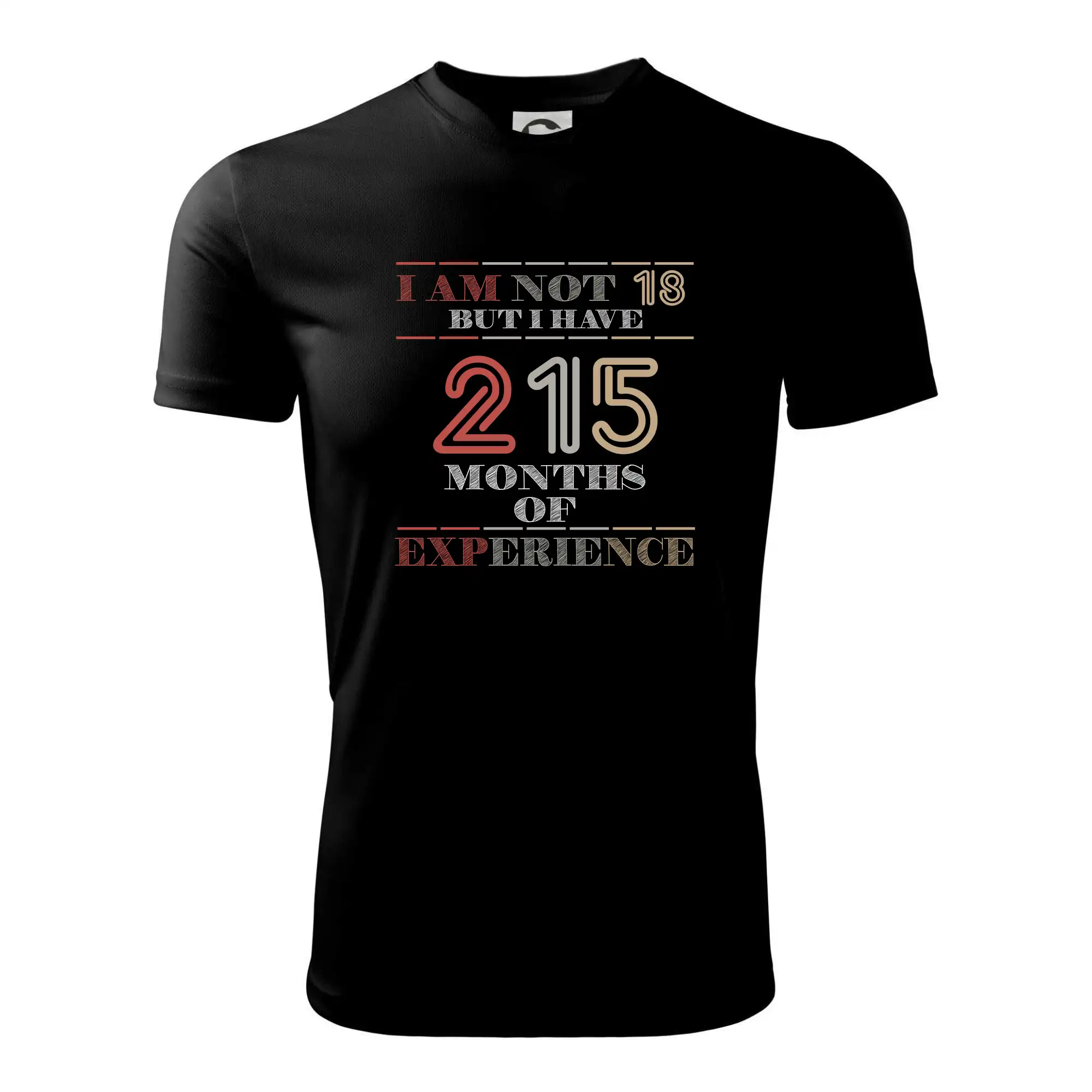 18 years 215 months of experience