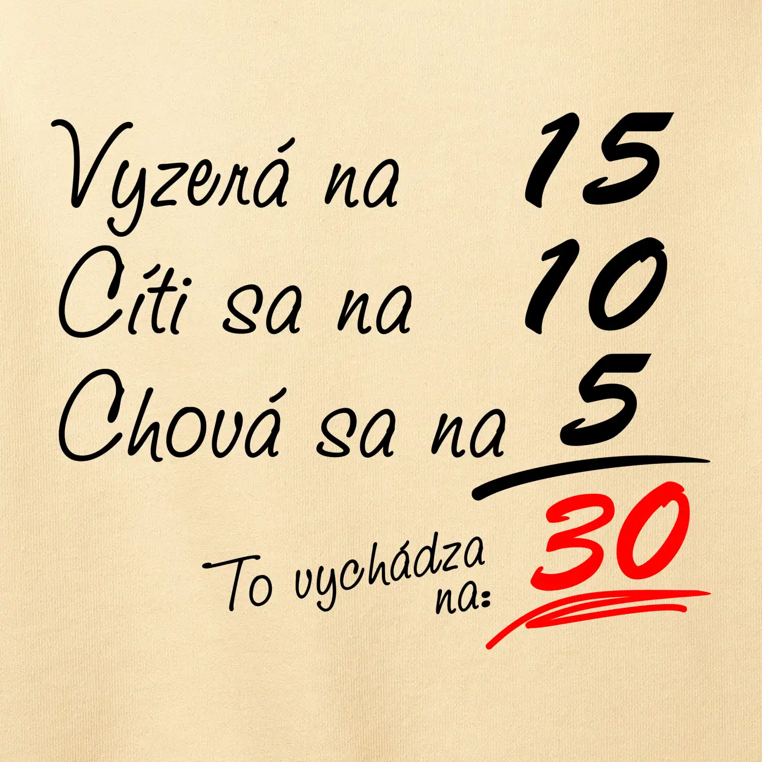 Vyzerá, cíti sa, chová sa - 30 rokov