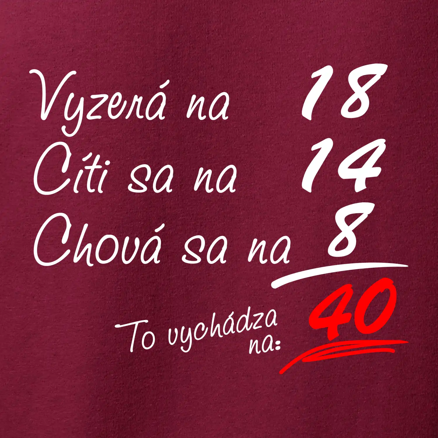 Vyzerá, cíti sa, chová sa - 40 rokov