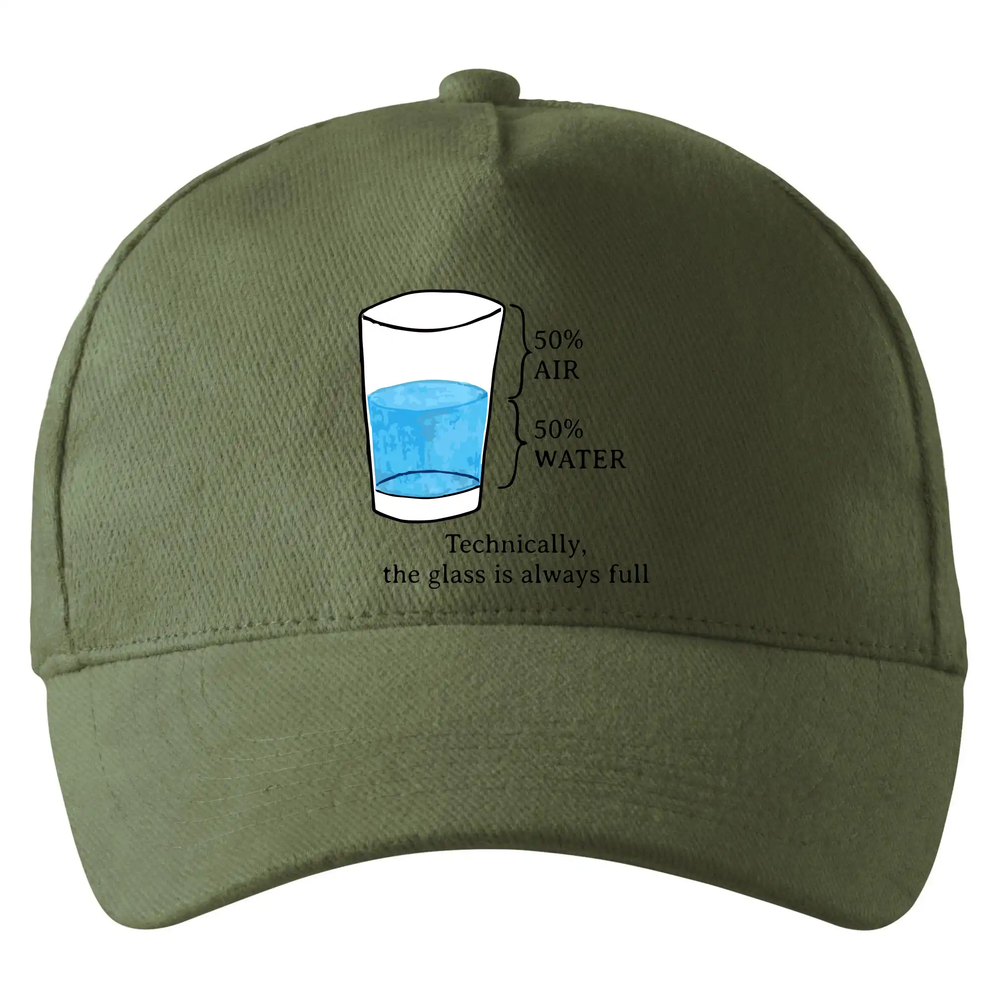 Technically, the glass is always full