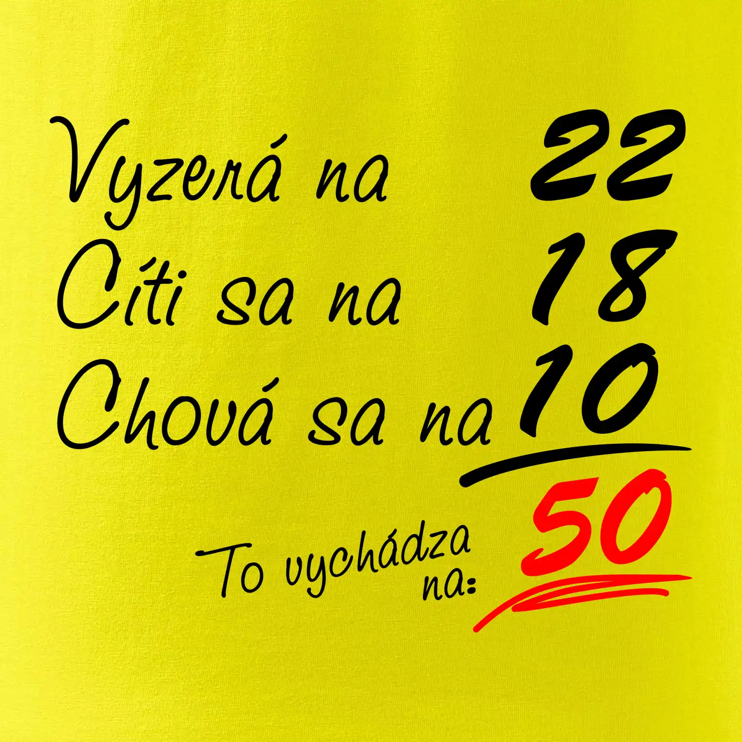 Vyzerá, cíti sa, chová sa - 50 rokov