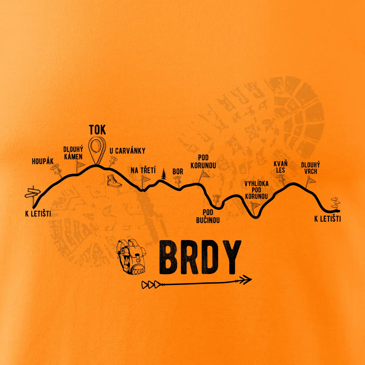 Profil kopců - Brdy