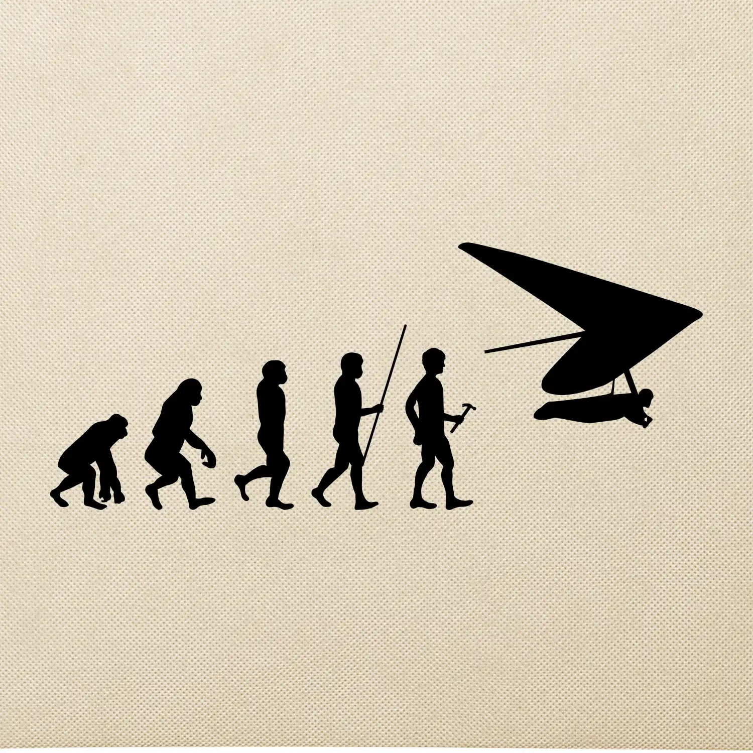 Evoluce rogalo