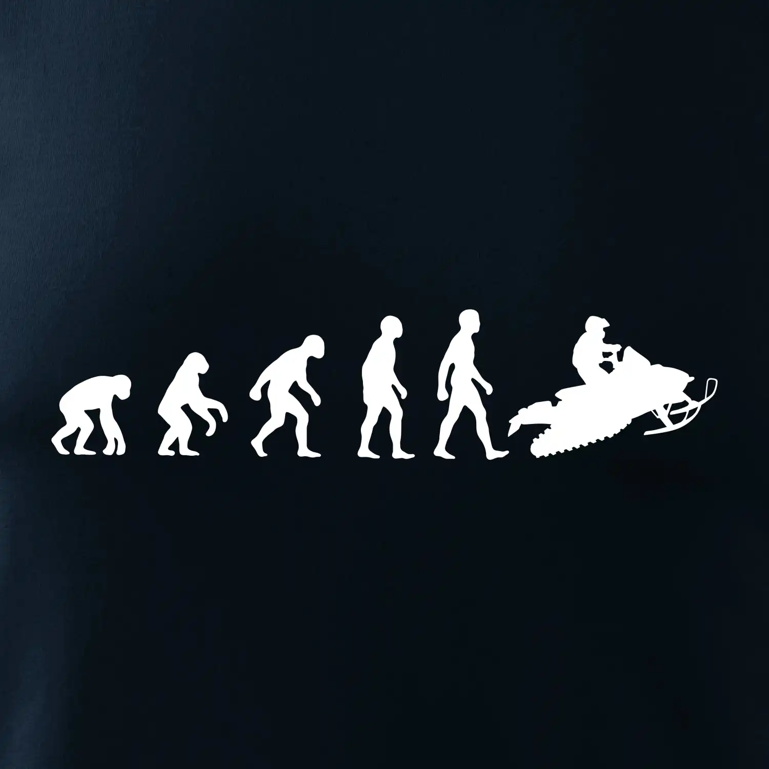 Evoluce skútr