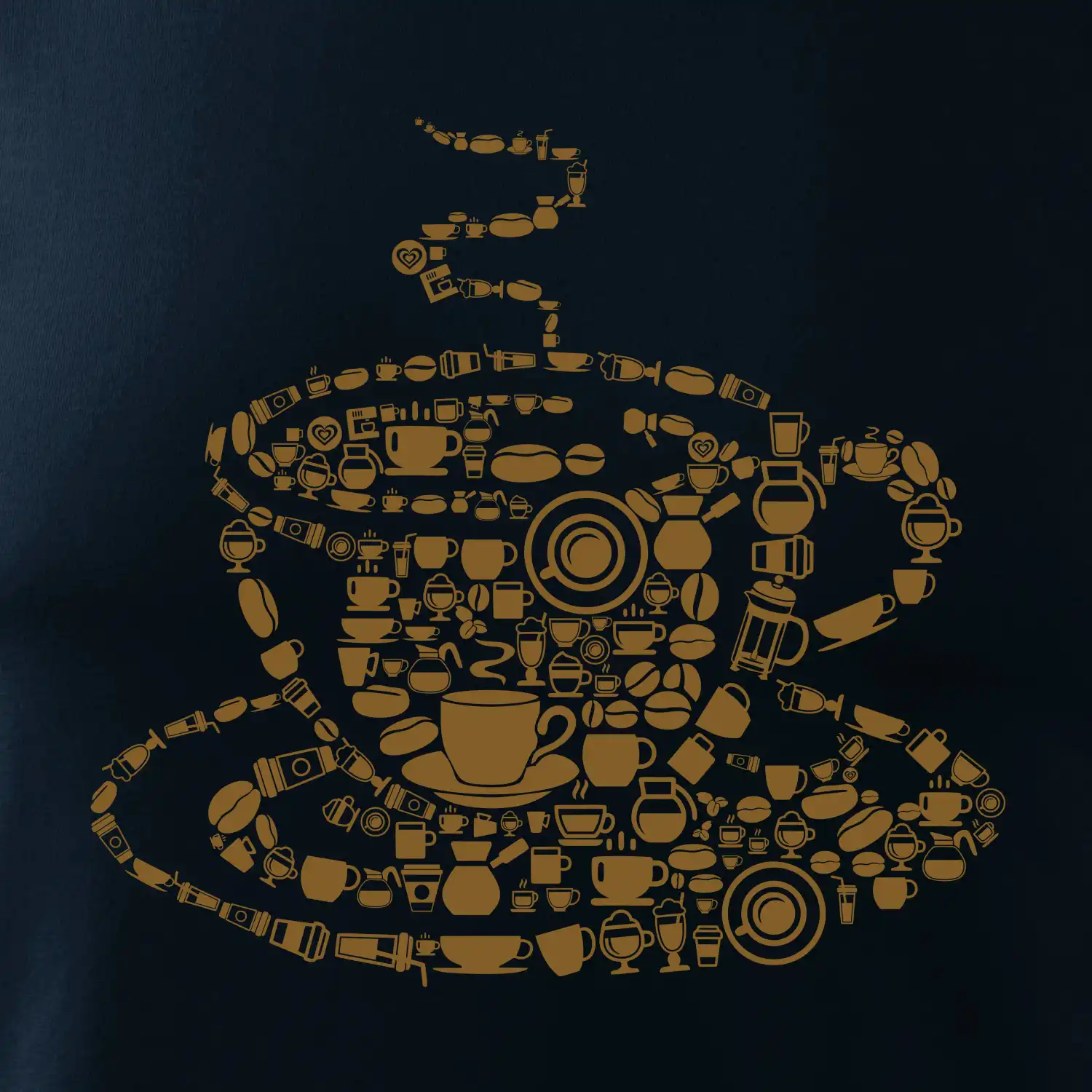 Coffee - parts of a Coffee