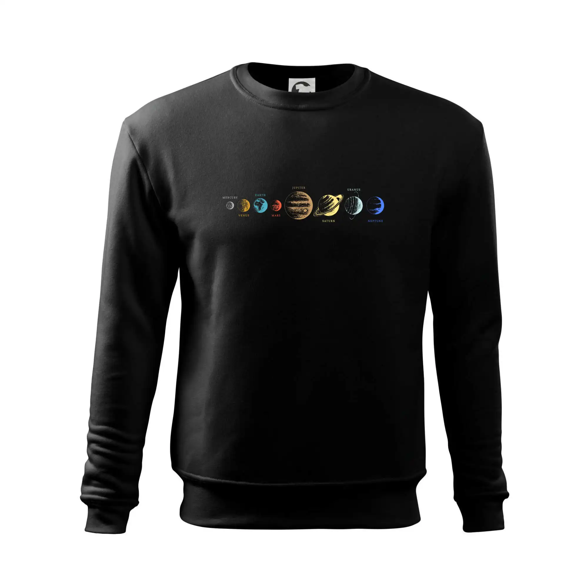 Planety podle vzdálenosti od slunce