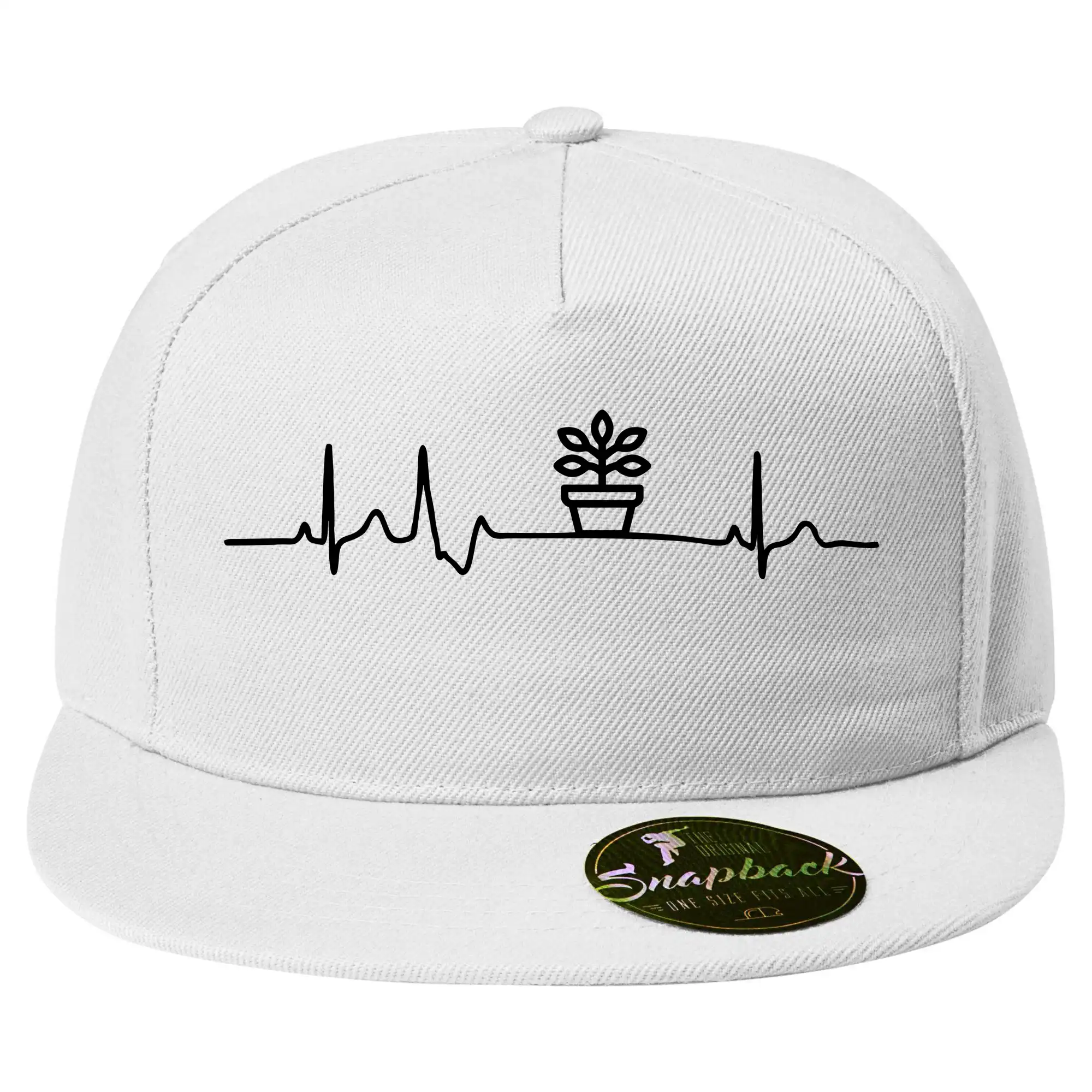 EKG fíkus