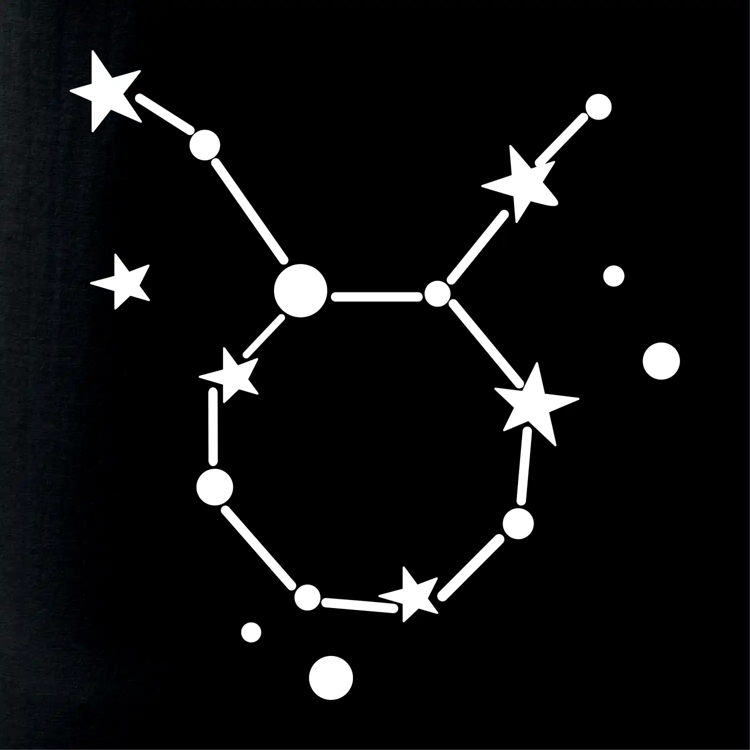 Souhvězdí - Taurus - Býk