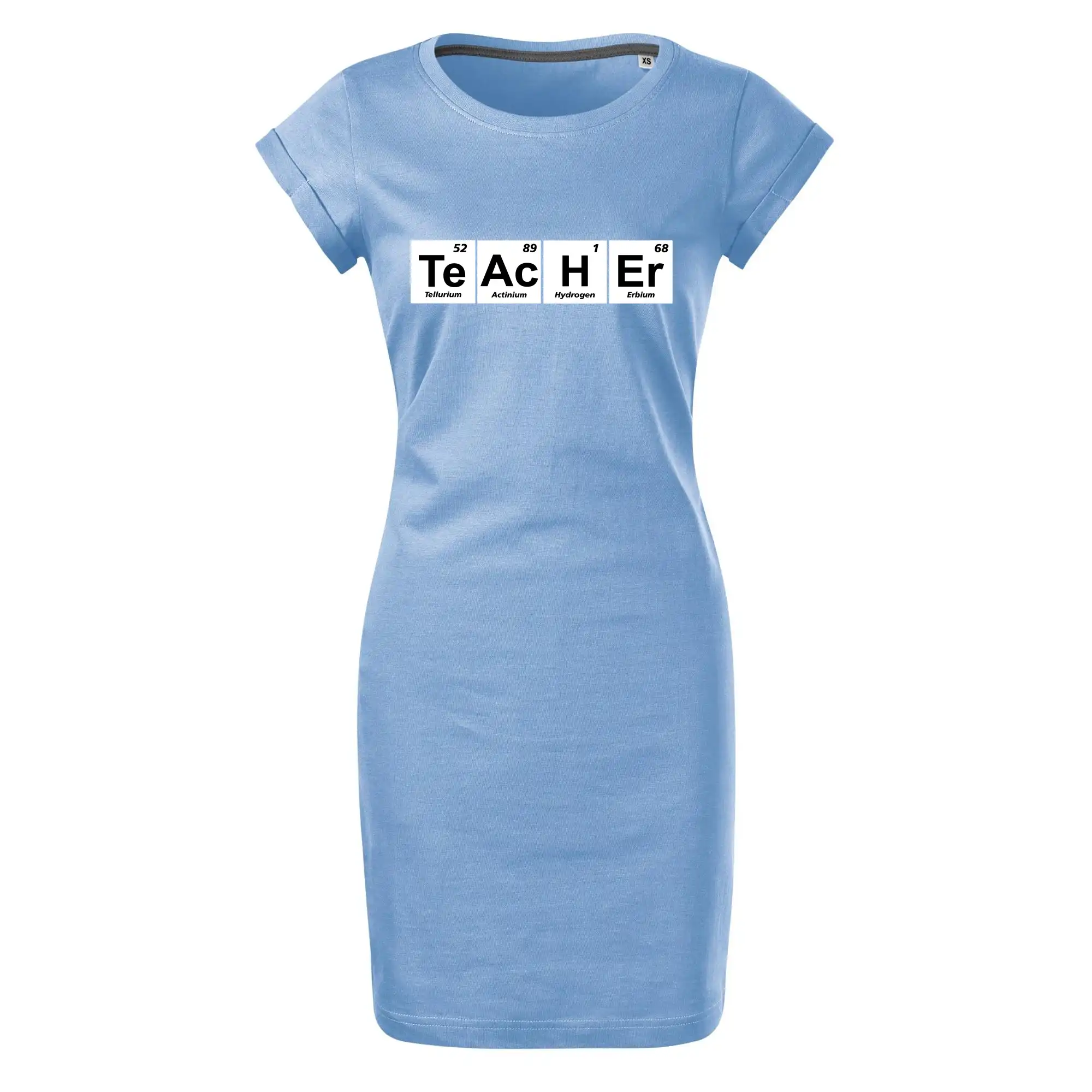 Periodická tabulka - Teacher
