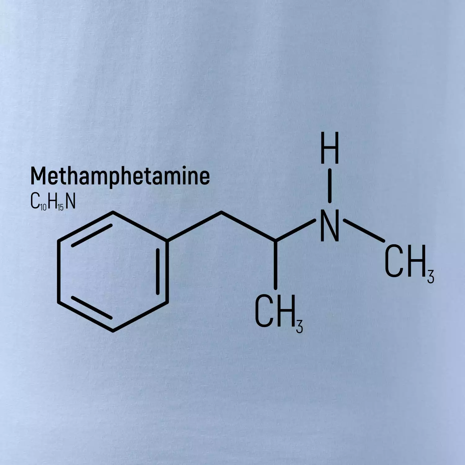Molekulární struktura Metamfetamin