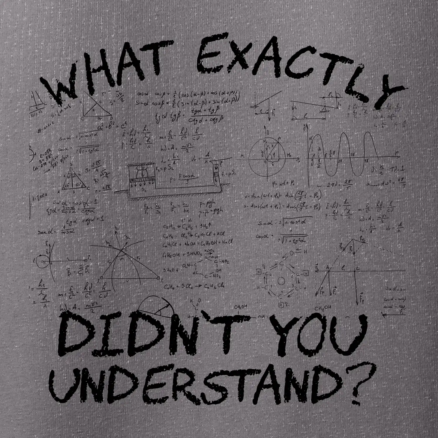 What exactly didnt you understand - physics