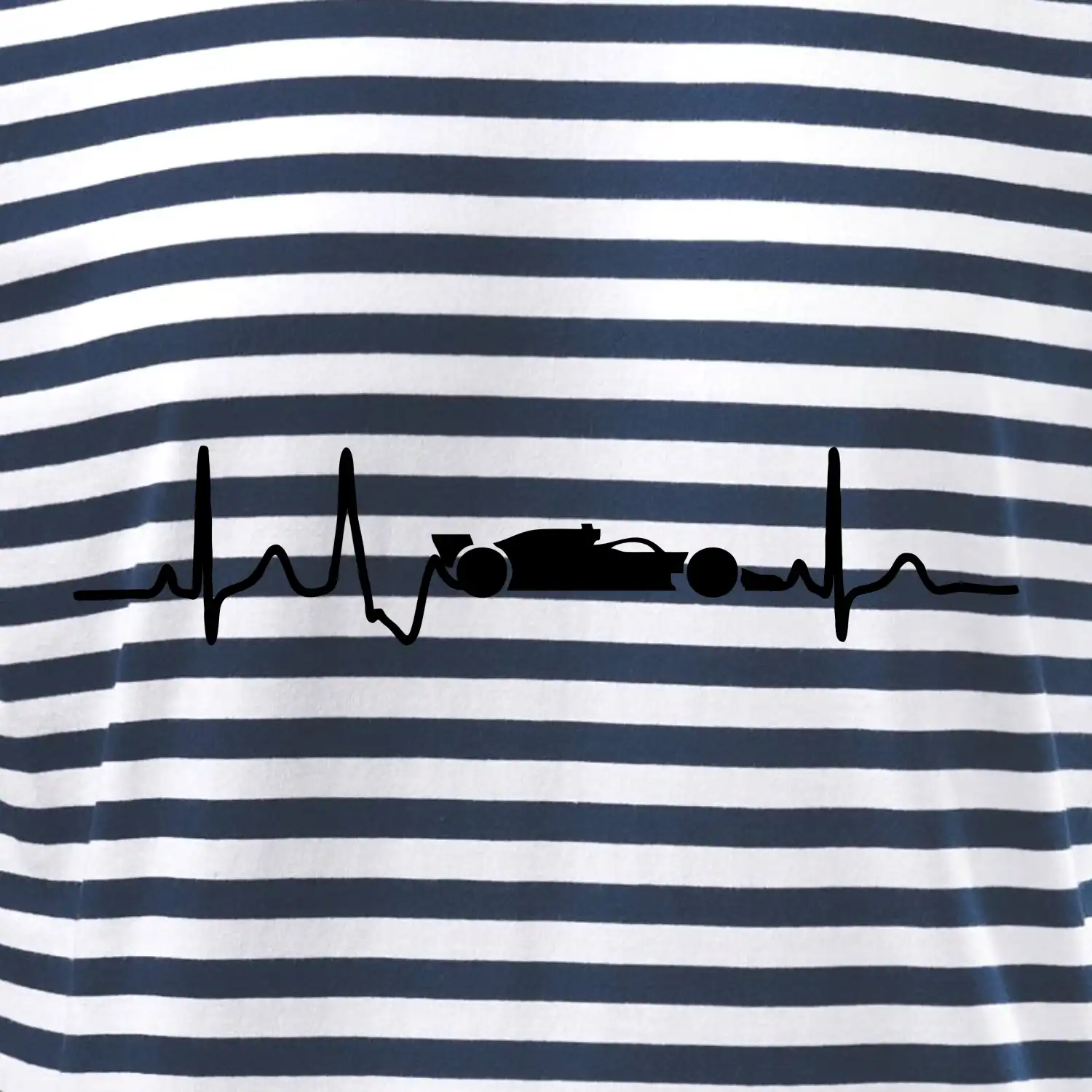 EKG formule