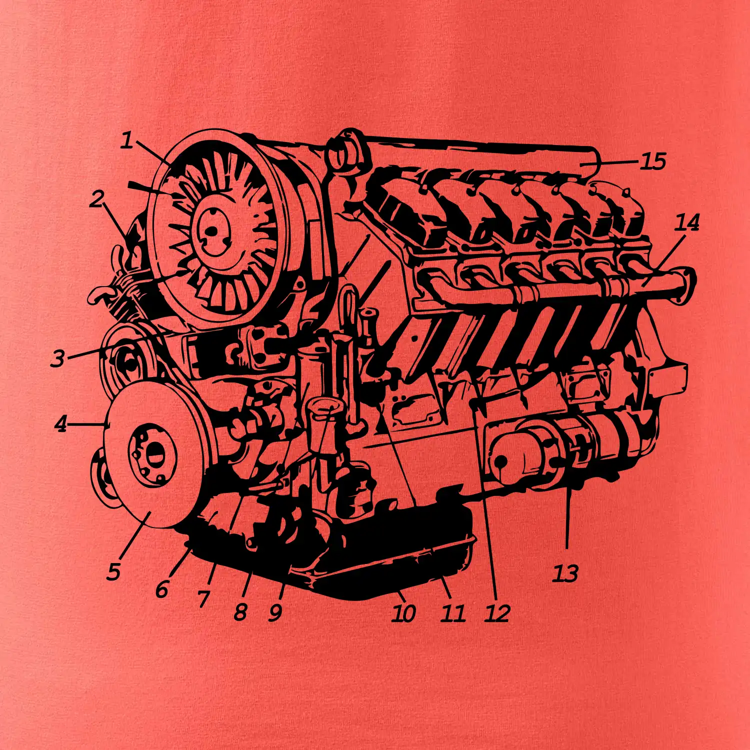 Motor T930 - 3