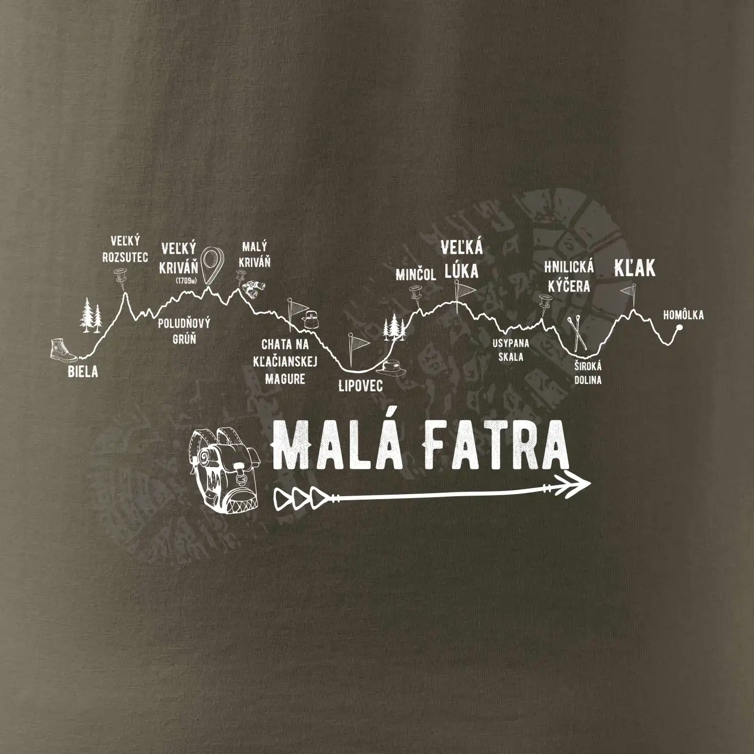 Profil kopca - Malá fatra