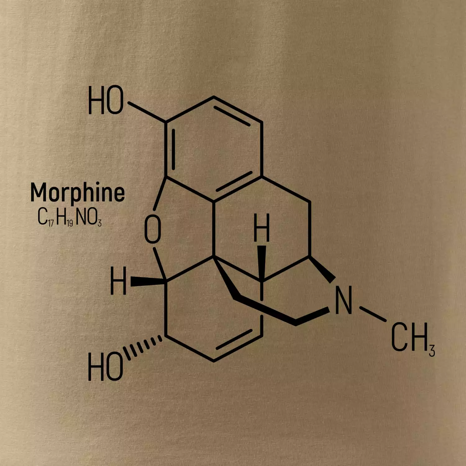 Molekulární struktura Morfin