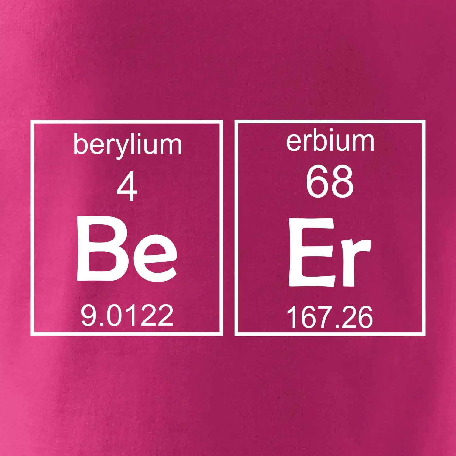 Beer - periodická tabulka