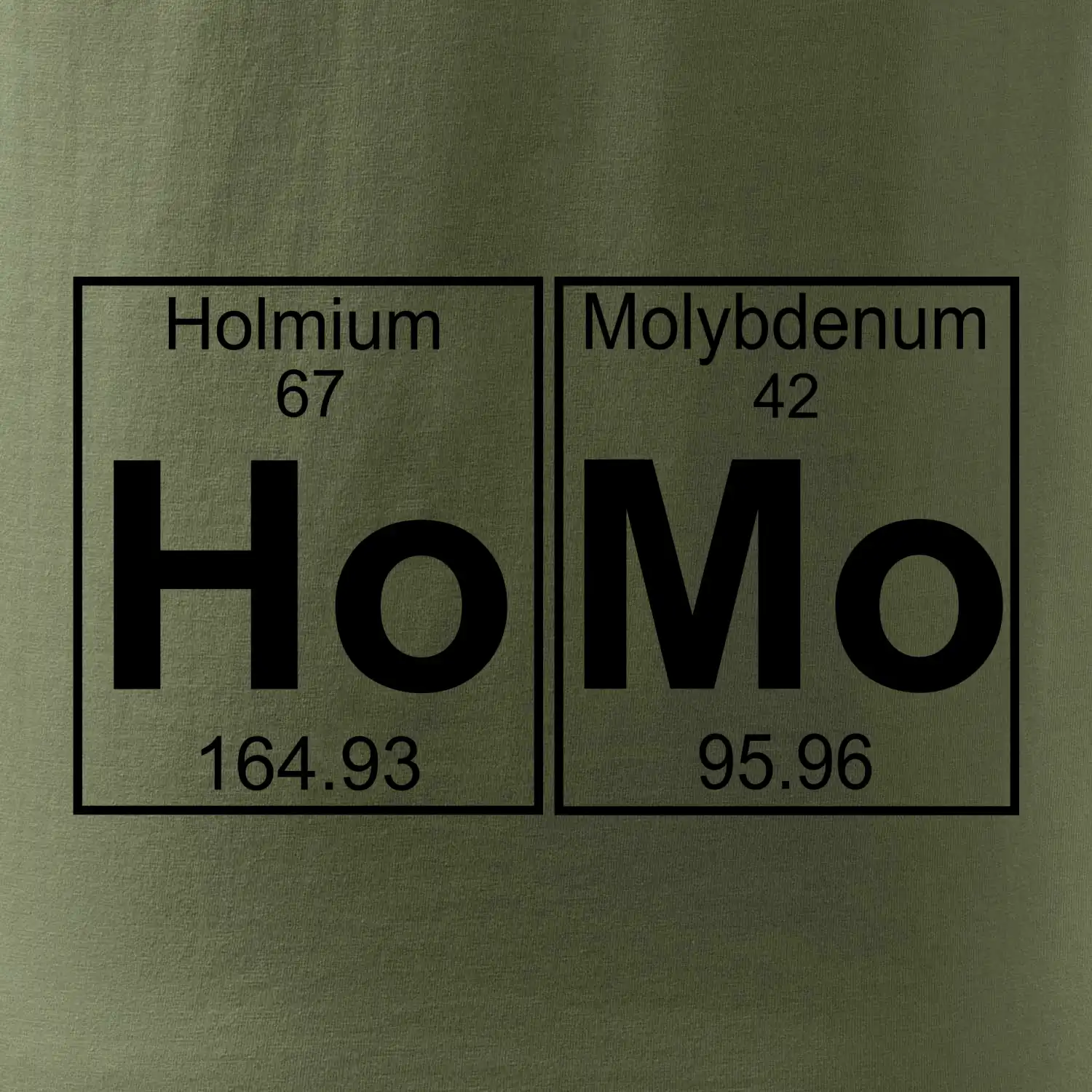 Homo - periodická tabulka