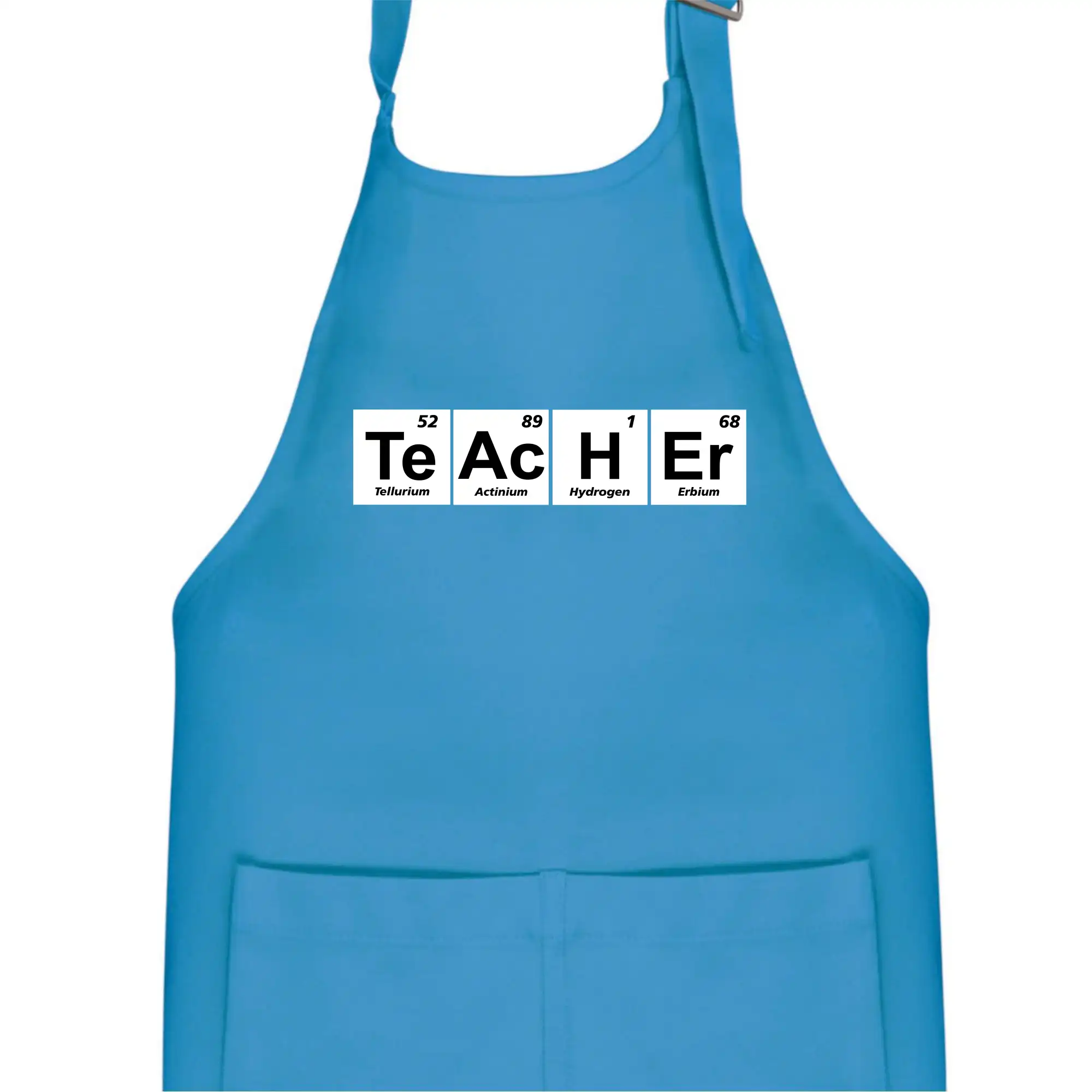 Periodická tabulka - Teacher