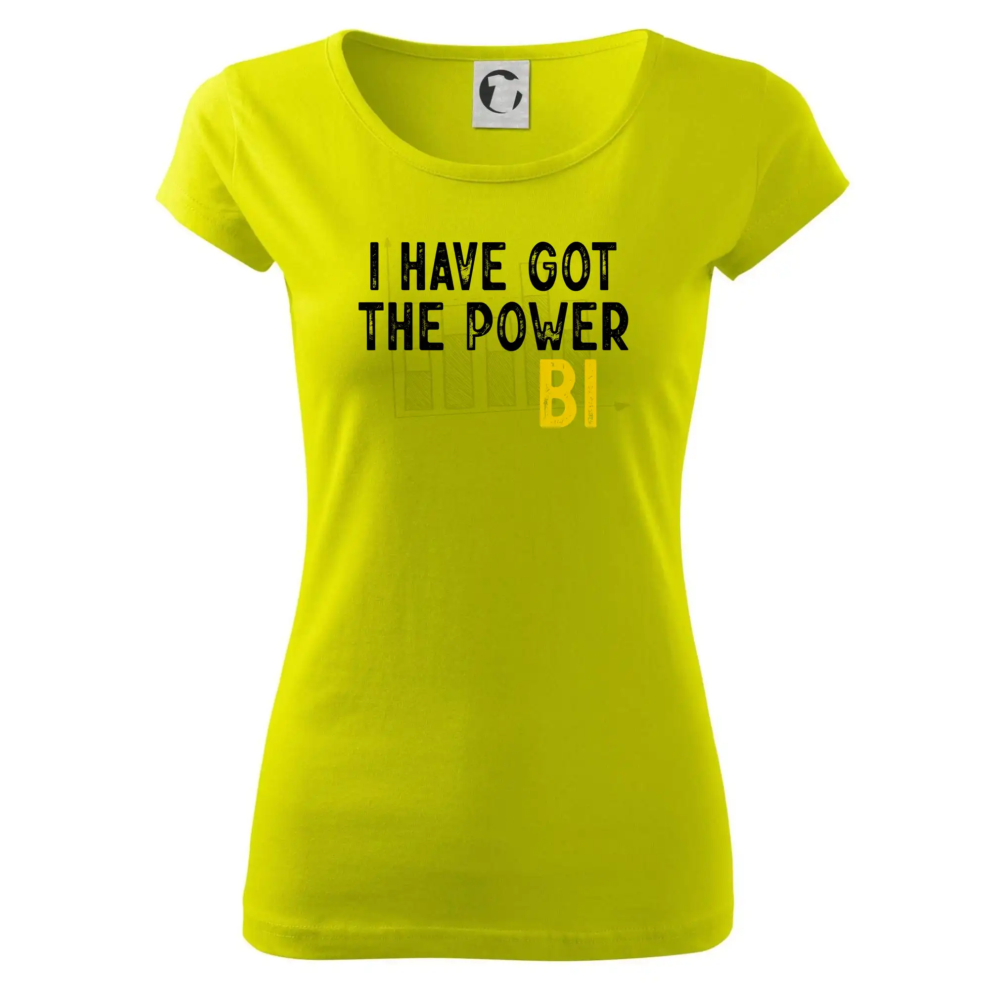 I have got the power bi