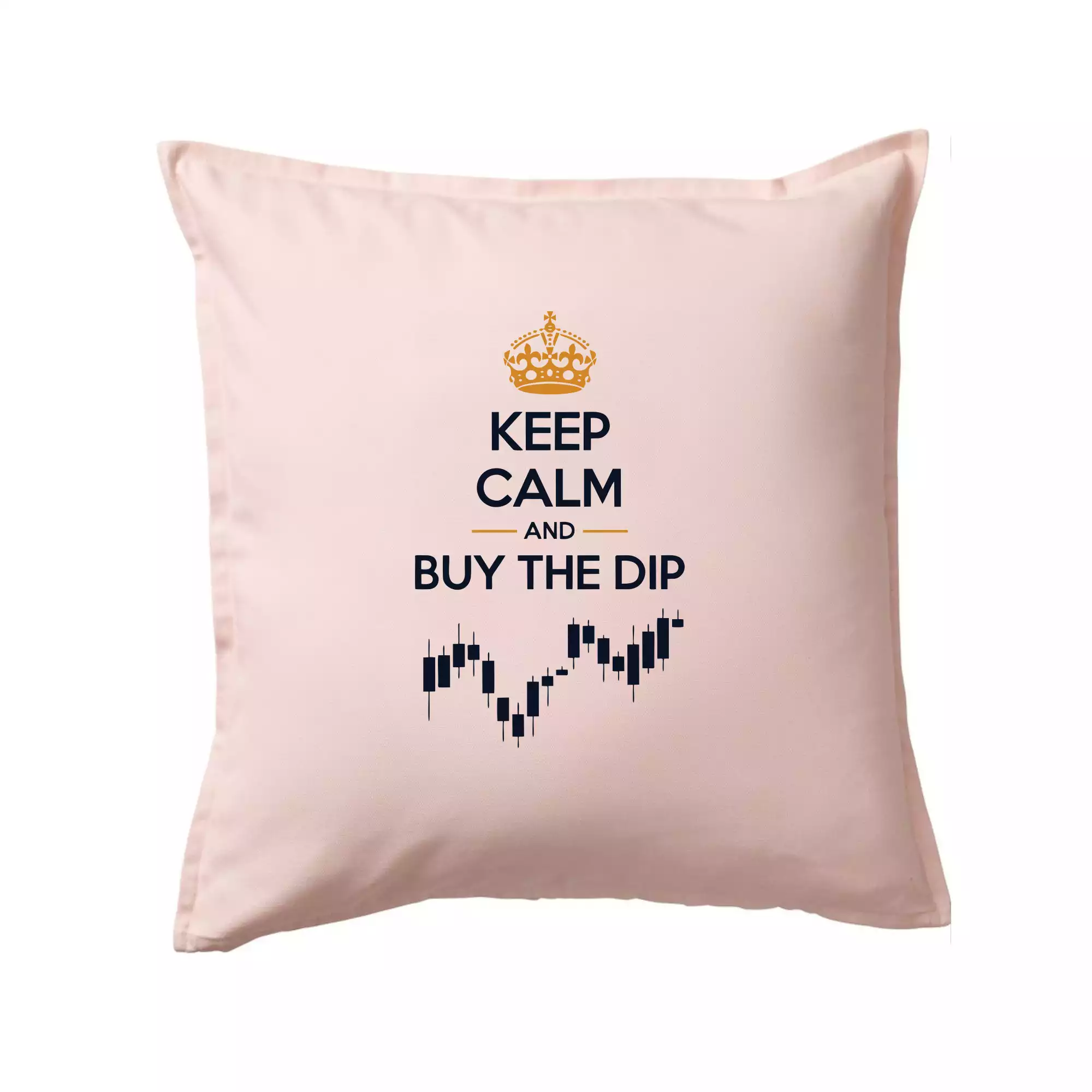 Keep Calm and Buy the Dip - koruna  a graf