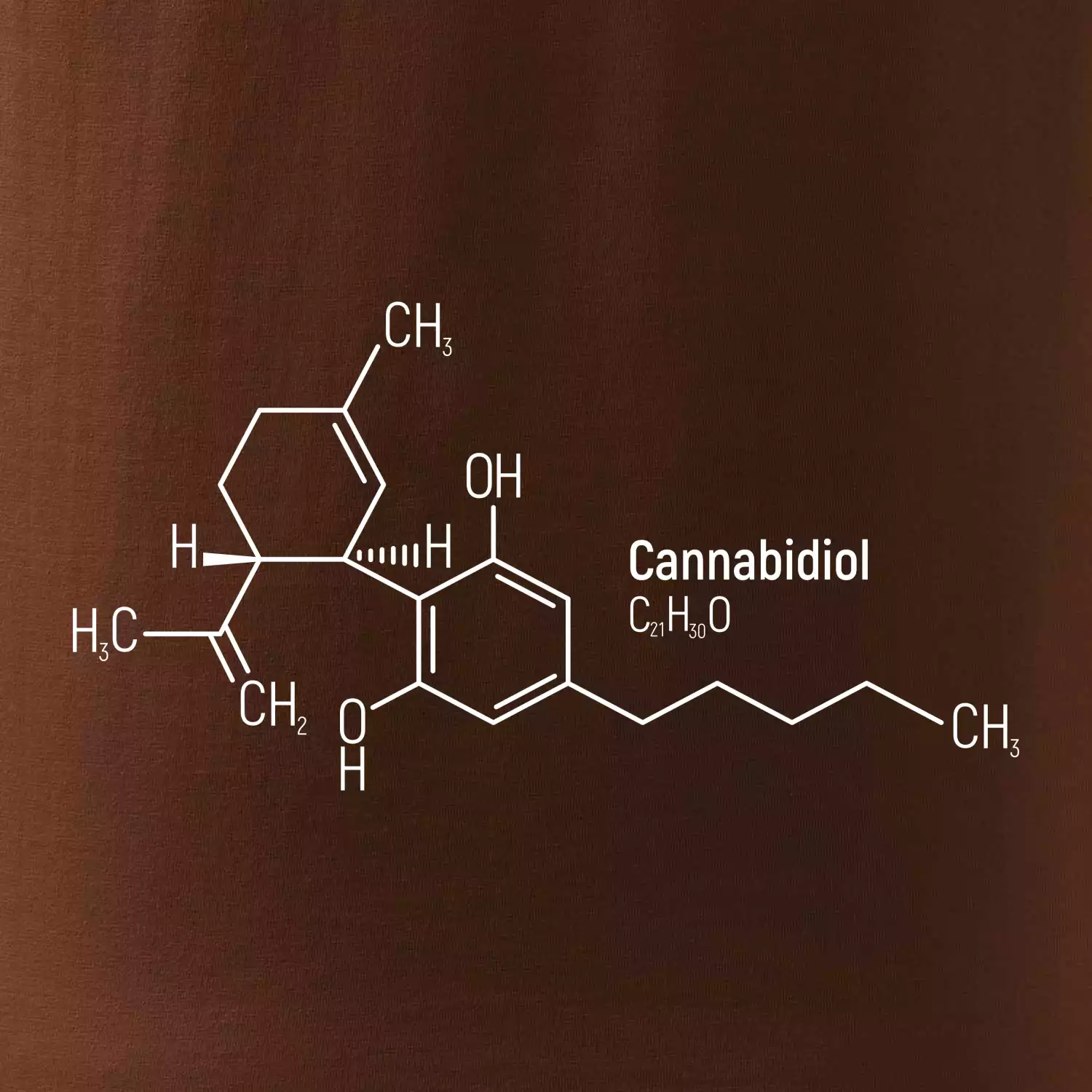 Molekulární struktura CBD (Canabidiol)
