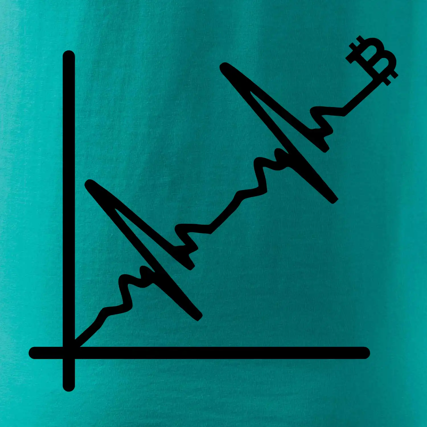 EKG graf bitcoin