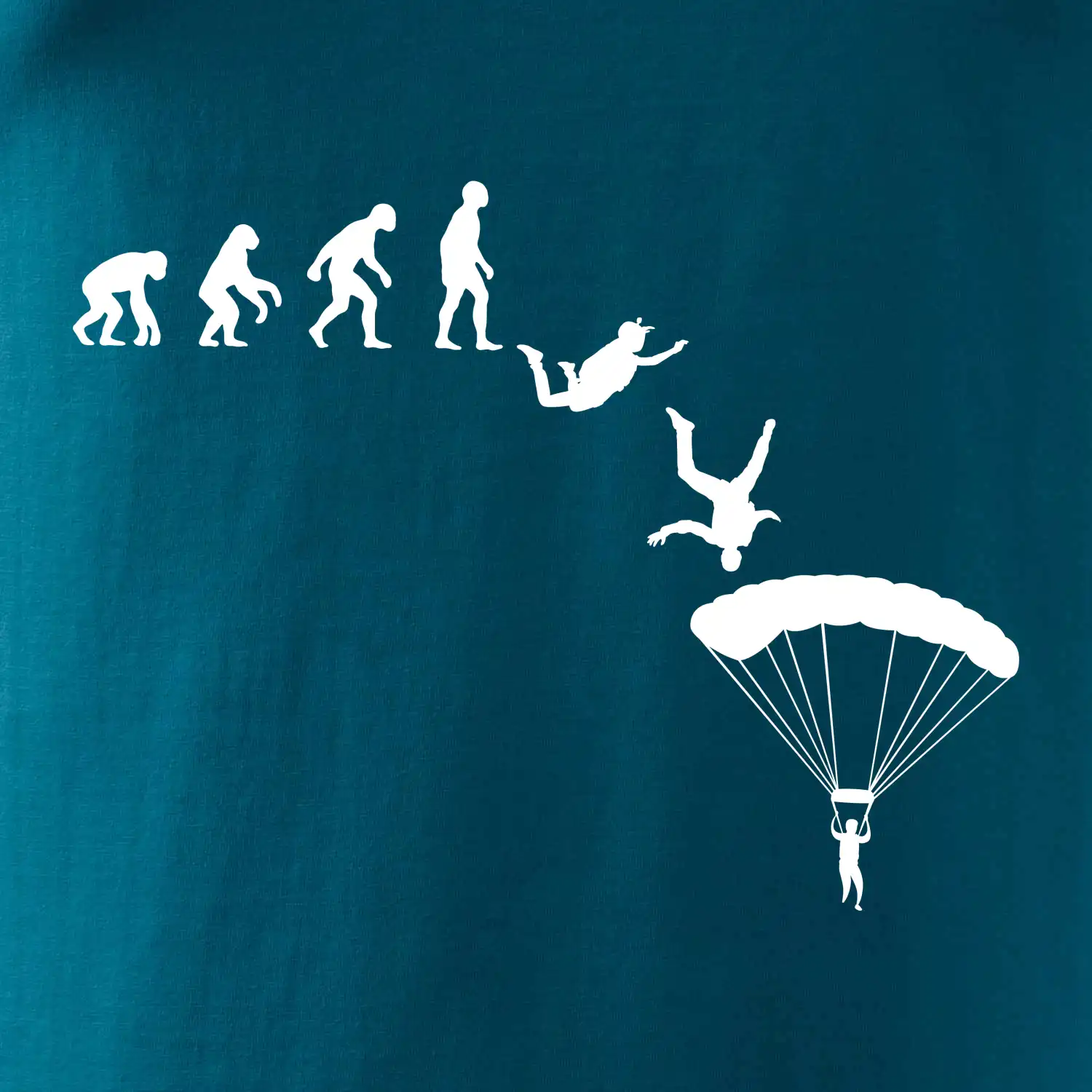 Evoluce parašutista seskok