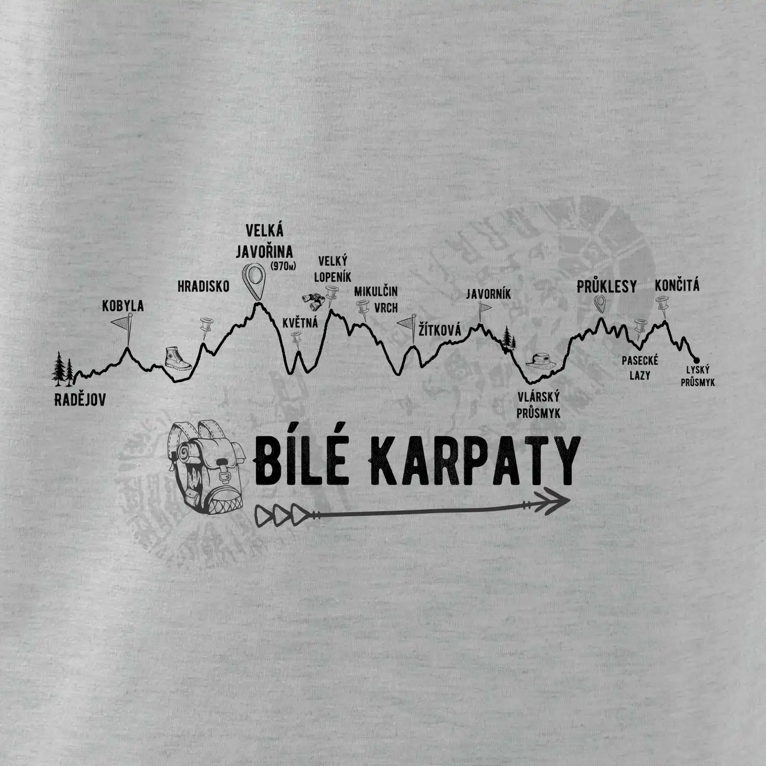 Profil Bílé Karpaty