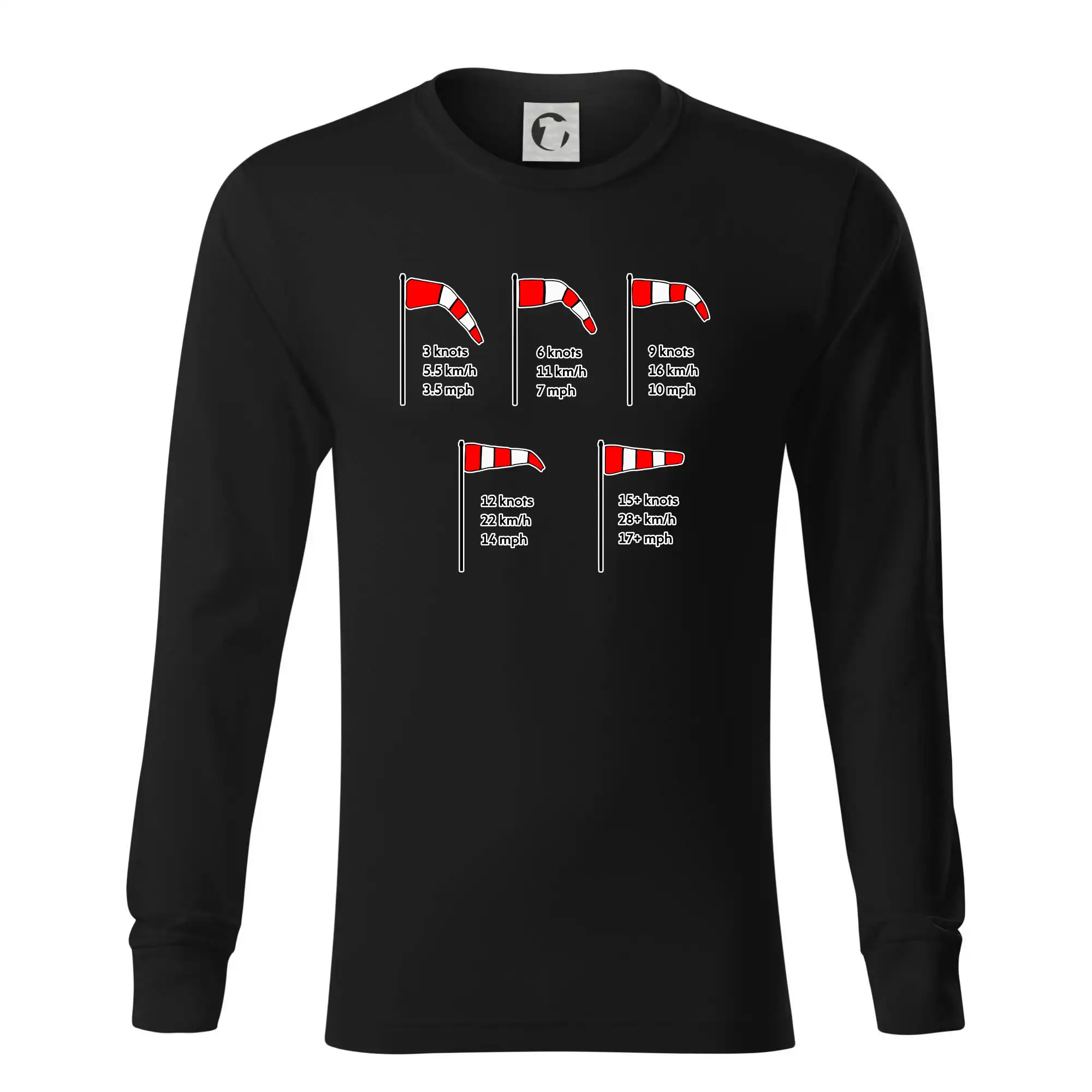 Větrný rukáv rychlosti